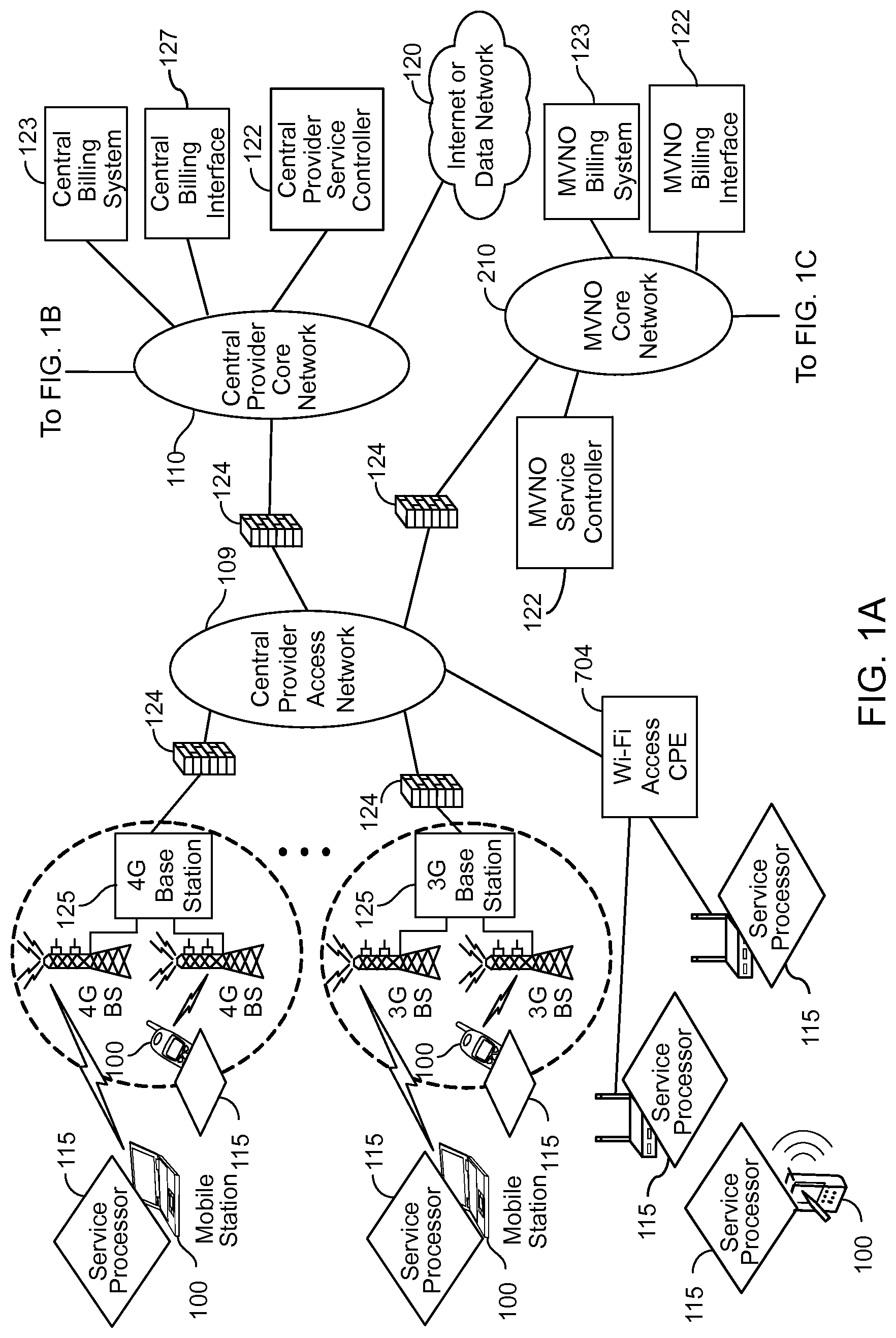 Patent US12101434 Figure 1 – Device assisted CDR creation, aggregation, mediation and billing