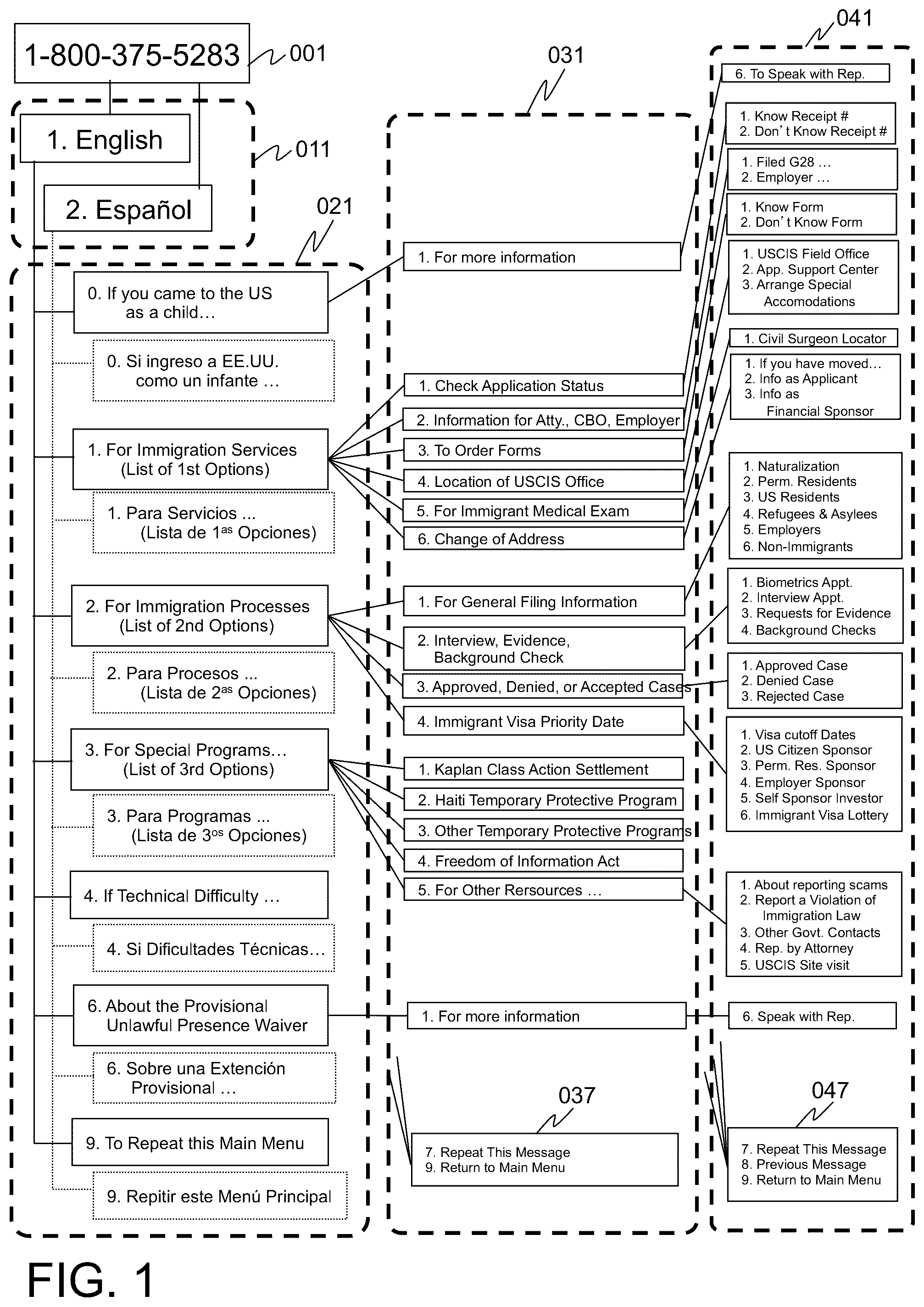 Patent US12101437 — Message transmission using an IVR system — Figure 1