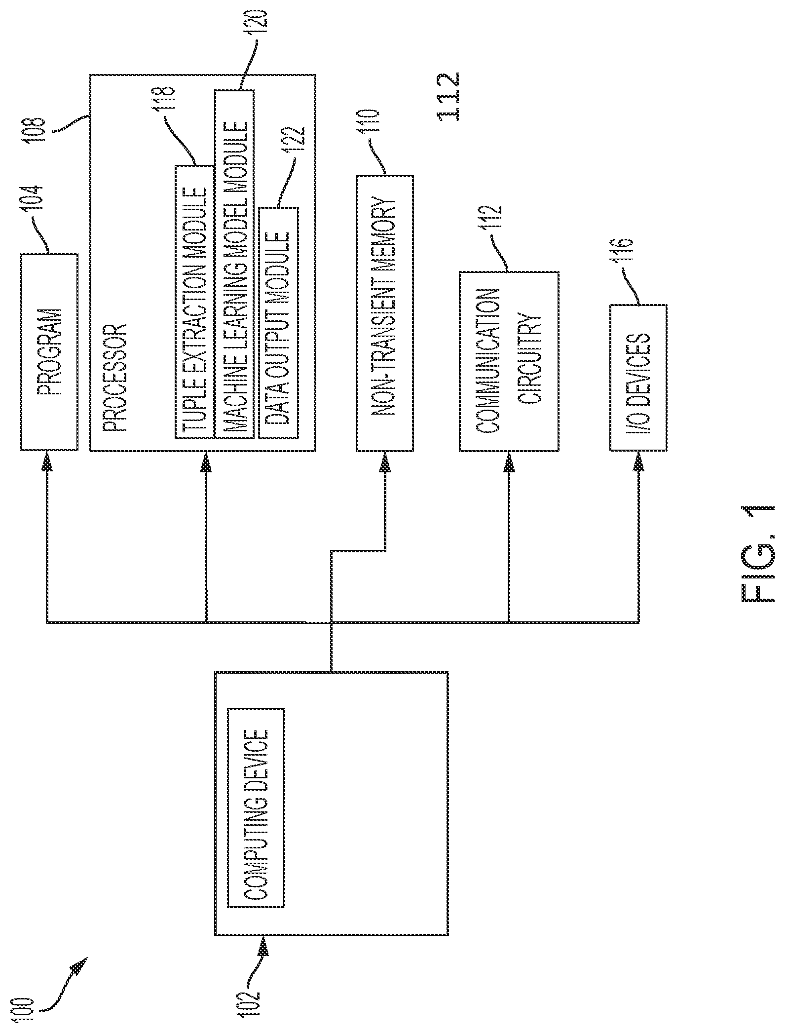 Patent US12101438 — Computer-based systems configured for automated extraction of data from inputs and methods of use thereof — Figure 1