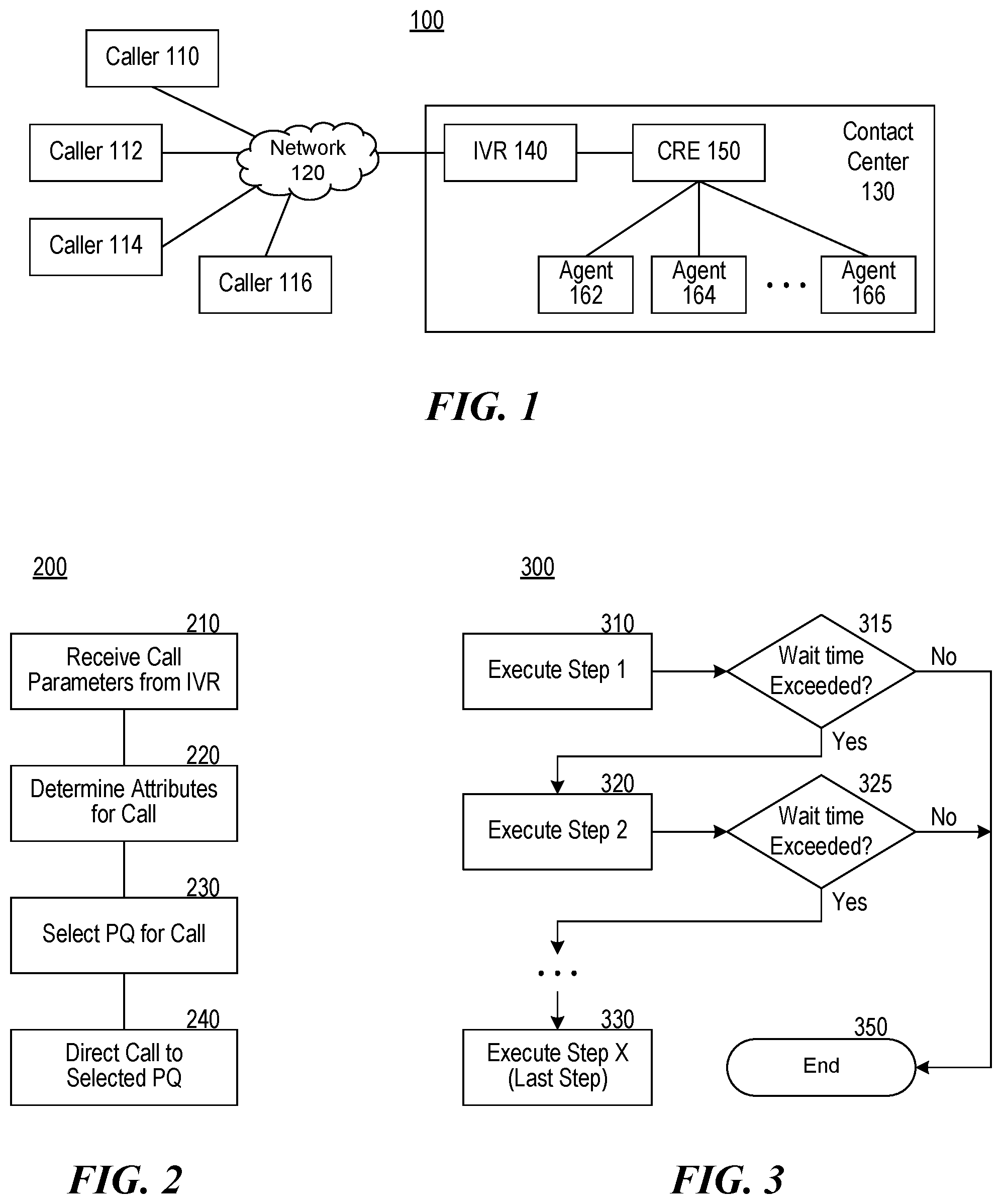 Patent US12101440 — Dynamic precision queue routing — Figure 1