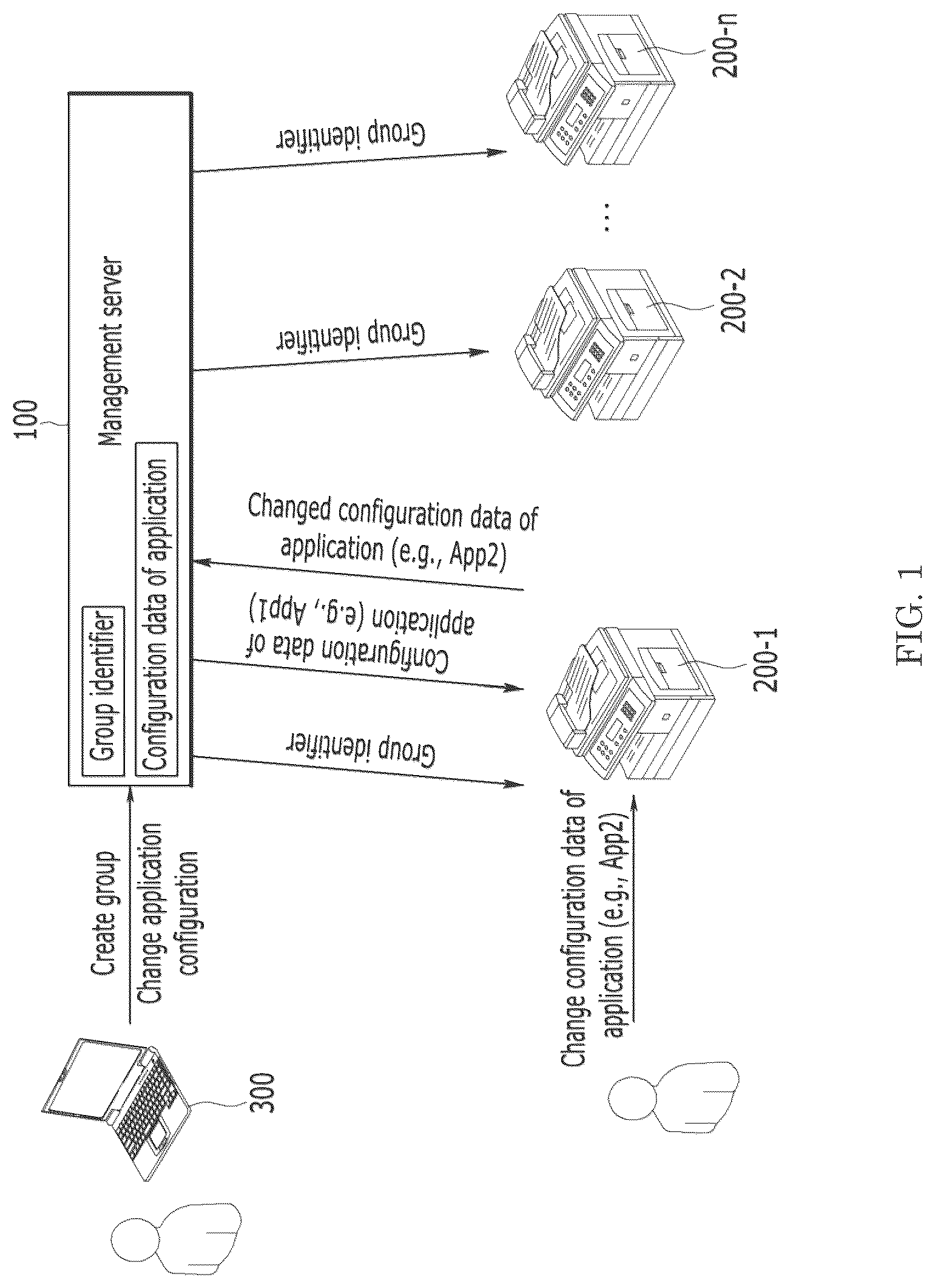 Patent US12101446 — Group based application configuration — Figure 1