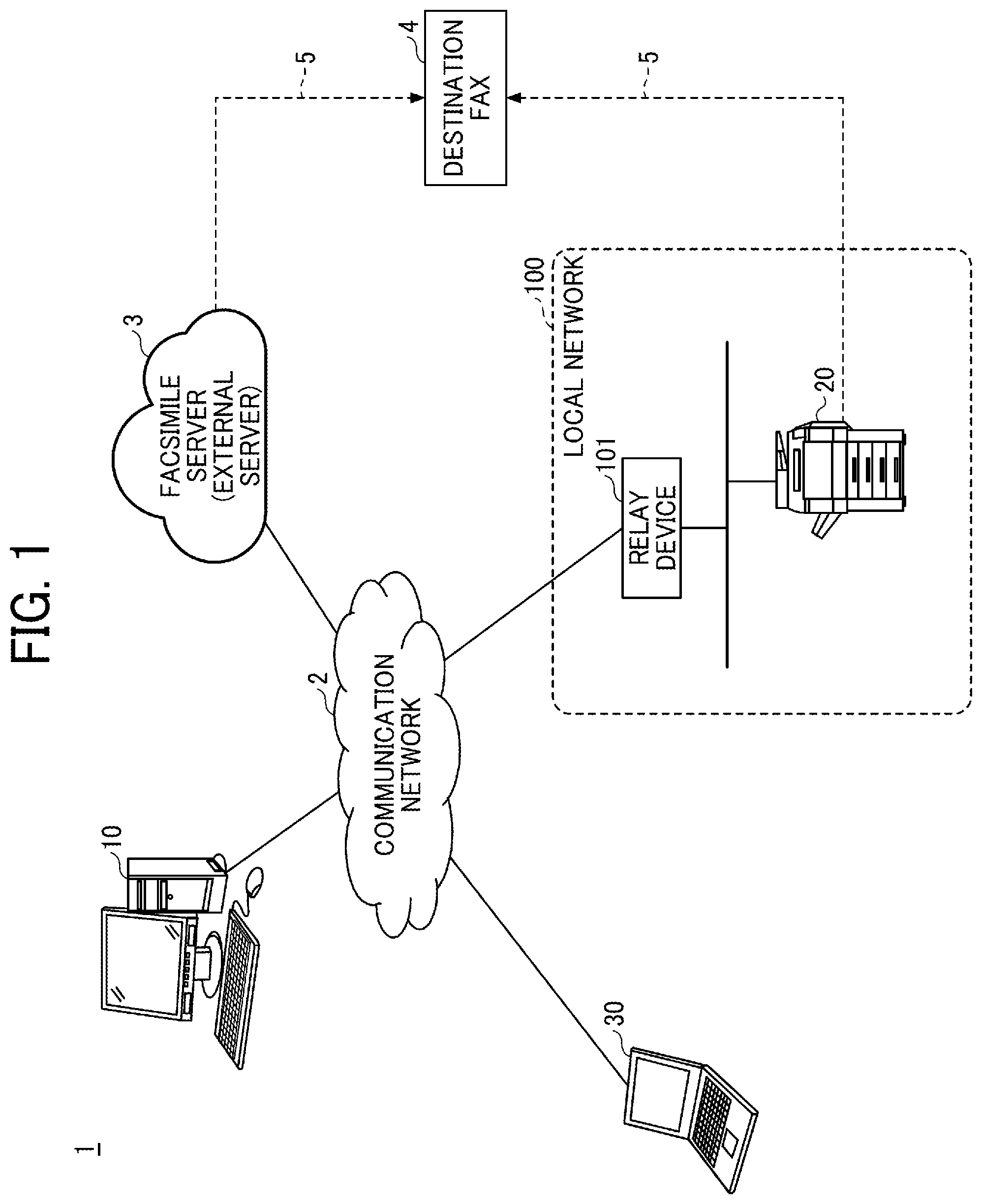Patent US12101451 — Facsimile transmission system, facsimile transmission method, and non-transitory recording medium for determining which facsimile transmission is performed based on attribute — Figure 1