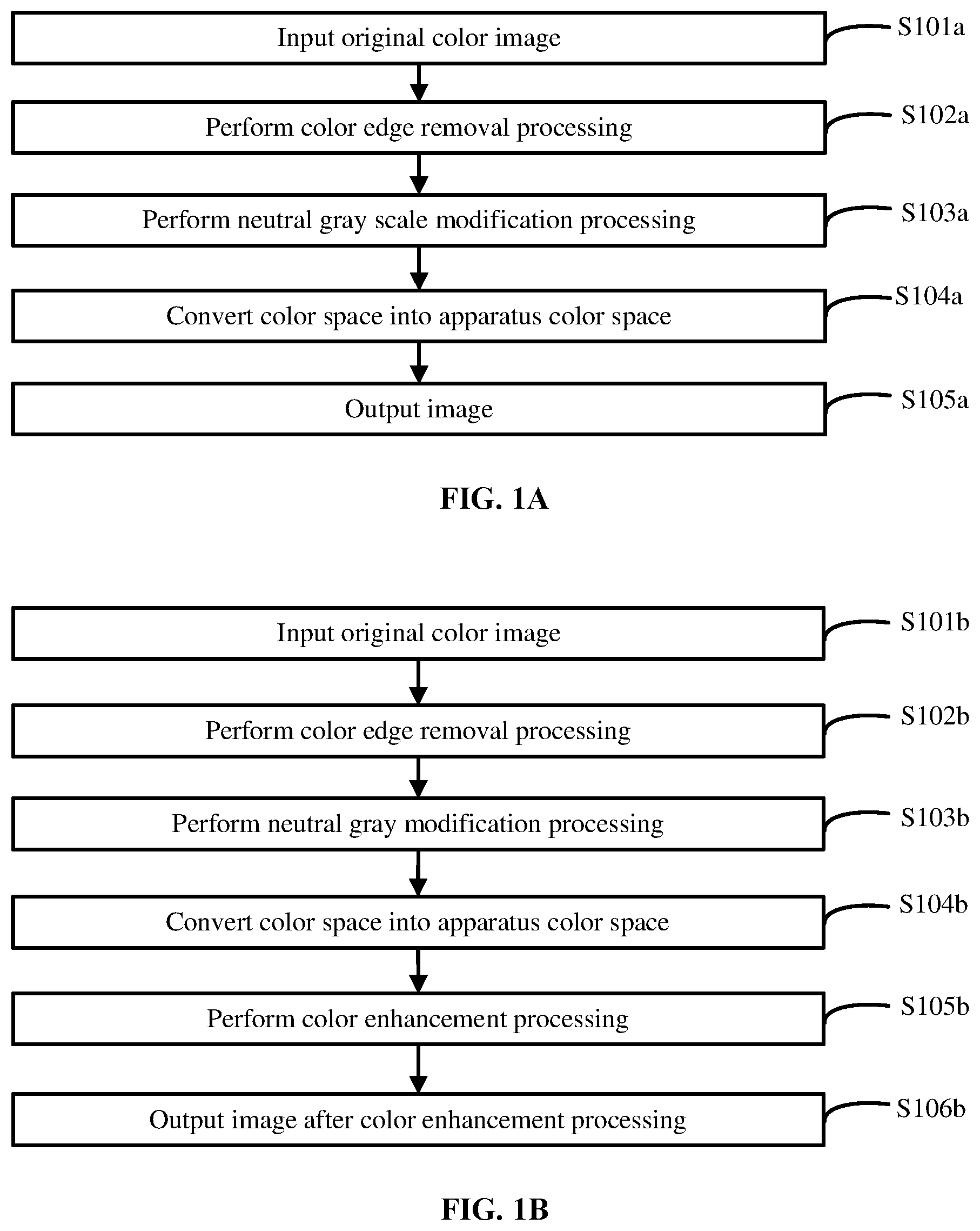 Patent US12101452 — Color enhancement method, image-forming apparatus, and storage medium — Figure 1