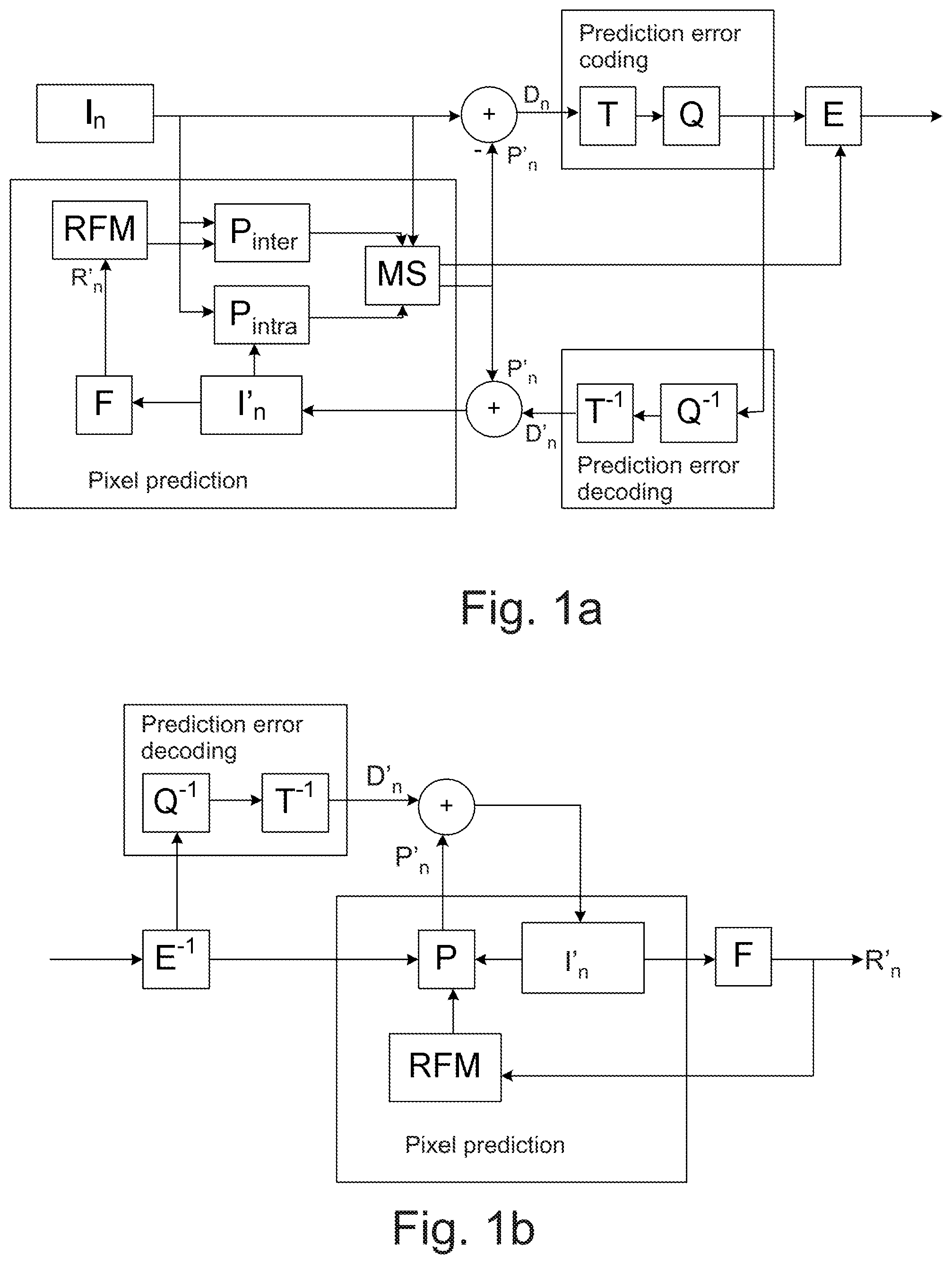 Patent US12101457 Figure 1 – Apparatus, a method and a computer program for volumetric video