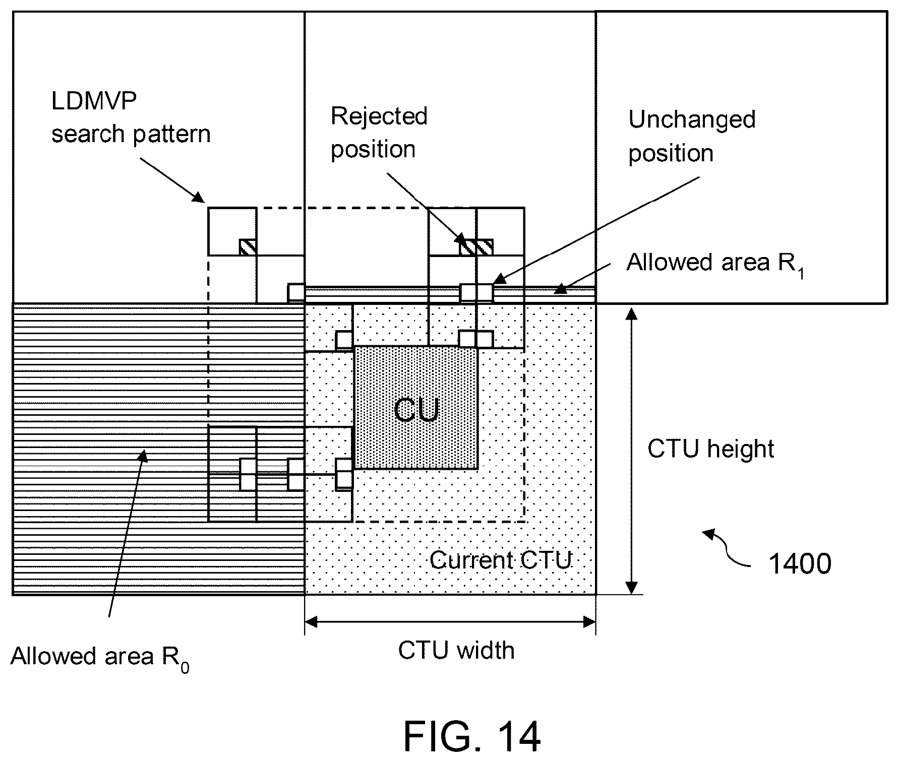 Patent US12101462 Figure 15 – Method and apparatus for restricted long-distance motion vector prediction