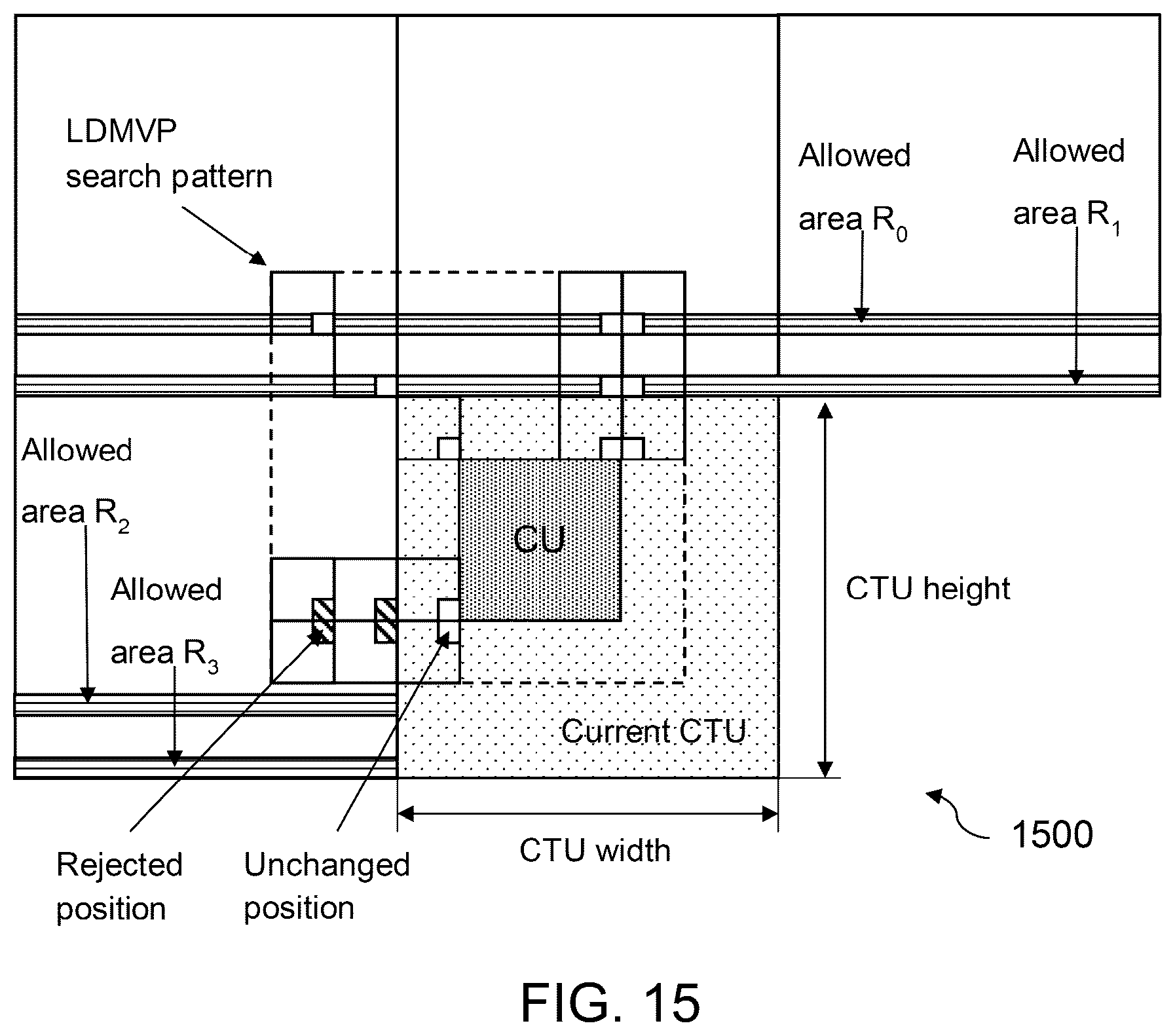 Patent US12101462 Figure 16 – Method and apparatus for restricted long-distance motion vector prediction
