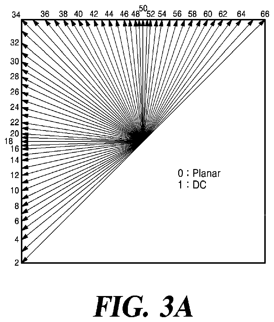 Patent US12101463 Figure 3 – Method and apparatus for intra prediction based on deriving prediction mode