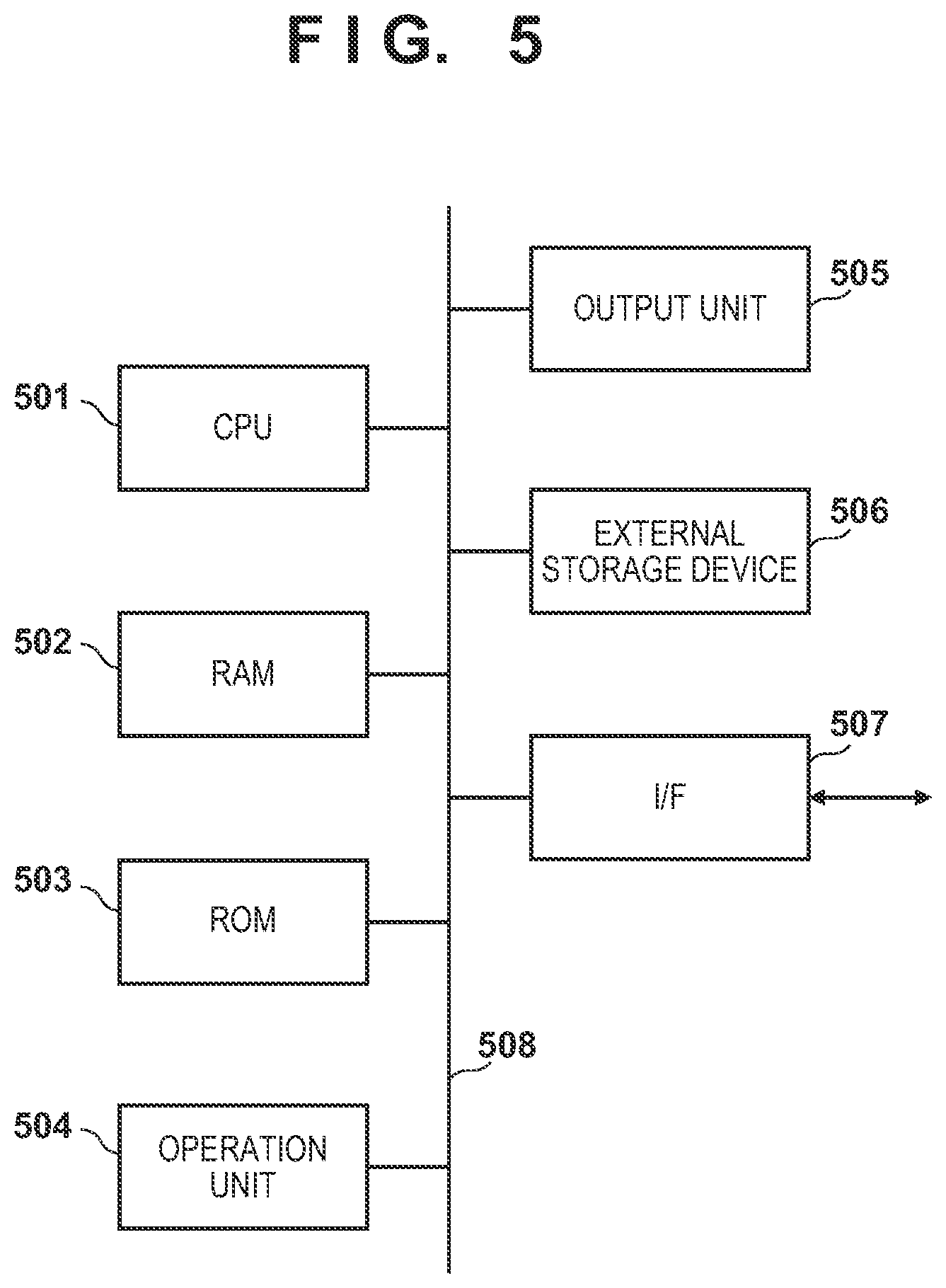 Patent US12101466 Figure 5 – Image encoding device, image encoding method, and program, image decoding device, image decoding method, and non-transitory computer-readable storage medium
