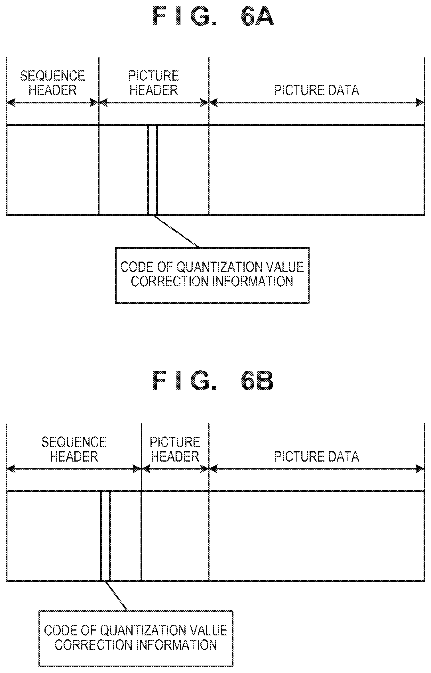 Patent US12101466 Figure 6 – Image encoding device, image encoding method, and program, image decoding device, image decoding method, and non-transitory computer-readable storage medium