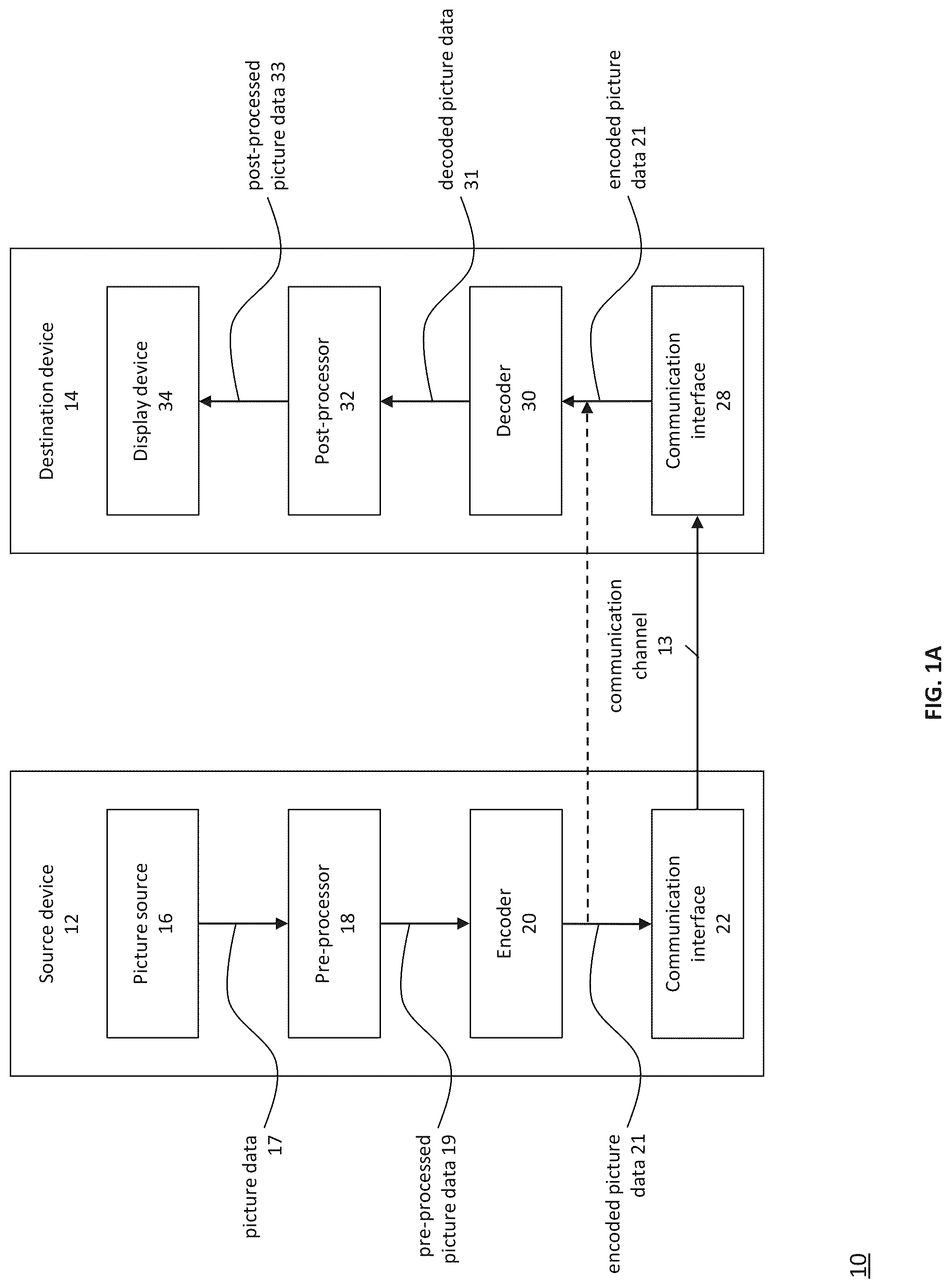 Patent US12101467 — Method and apparatus of combined intra-inter prediction using matrix-based intra prediction — Figure 1