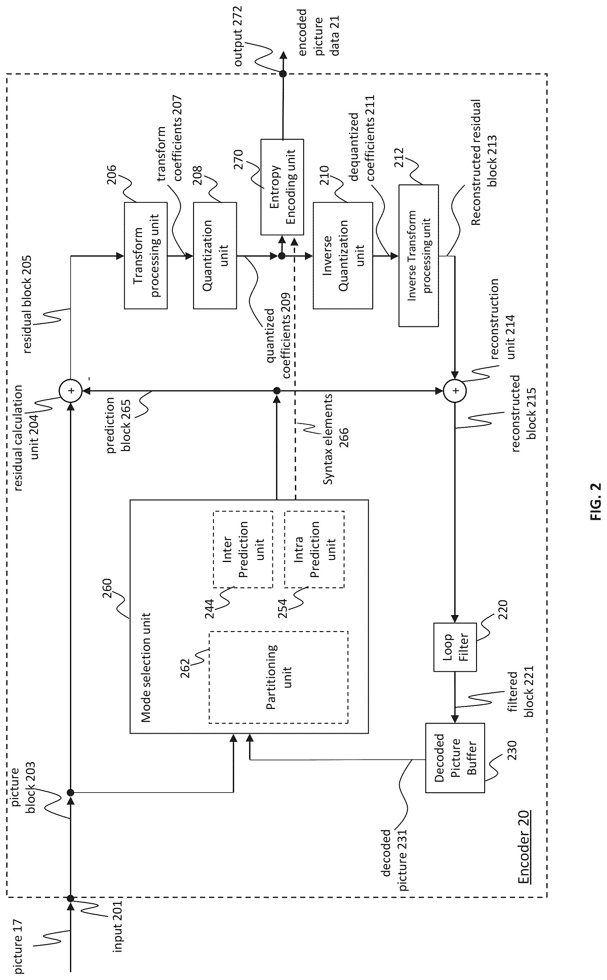Patent US12101467 Figure 3 – Method and apparatus of combined intra-inter prediction using matrix-based intra prediction