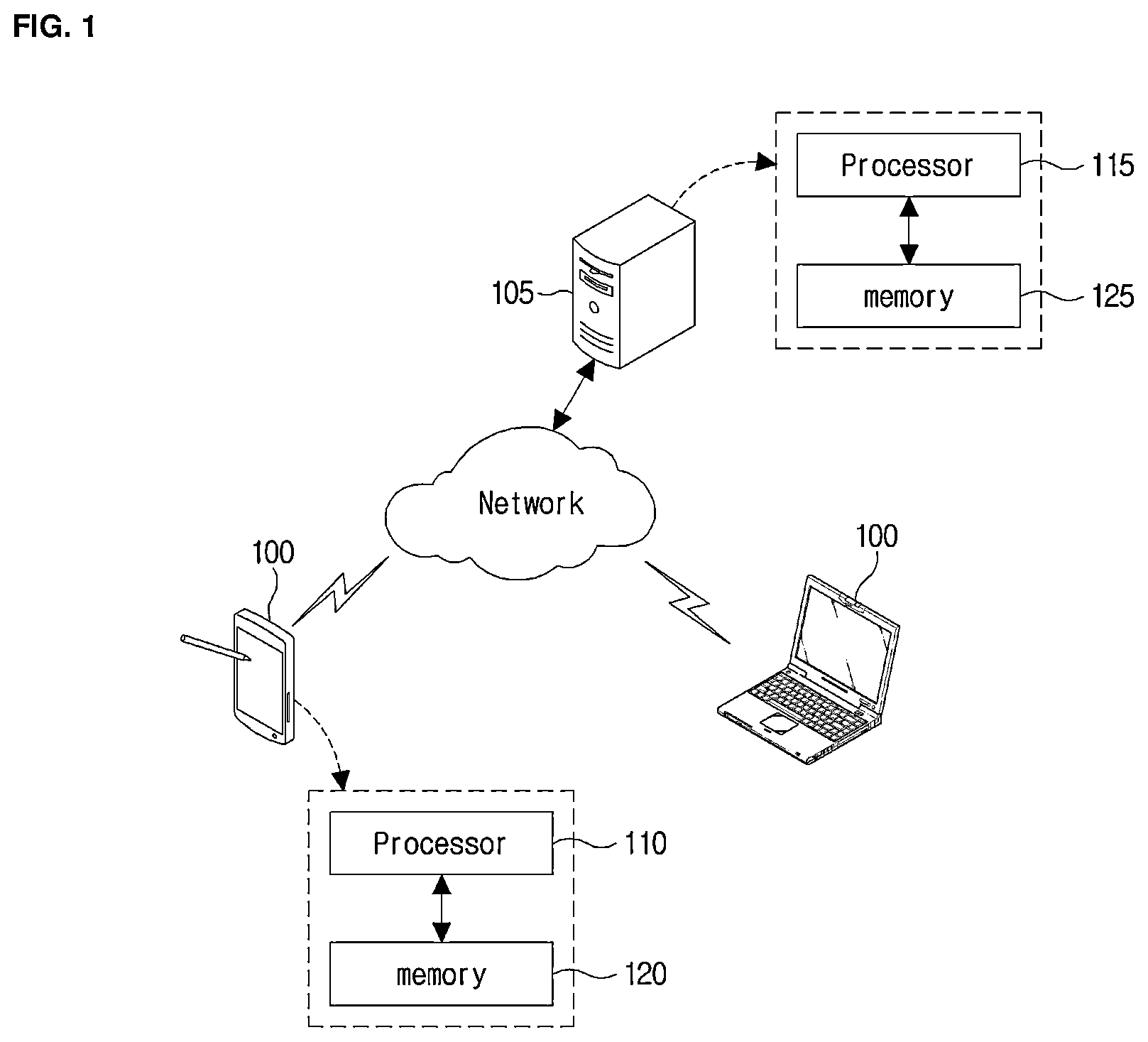 Patent US12101469 — Method and apparatus for encoding/decoding images — Figure 1