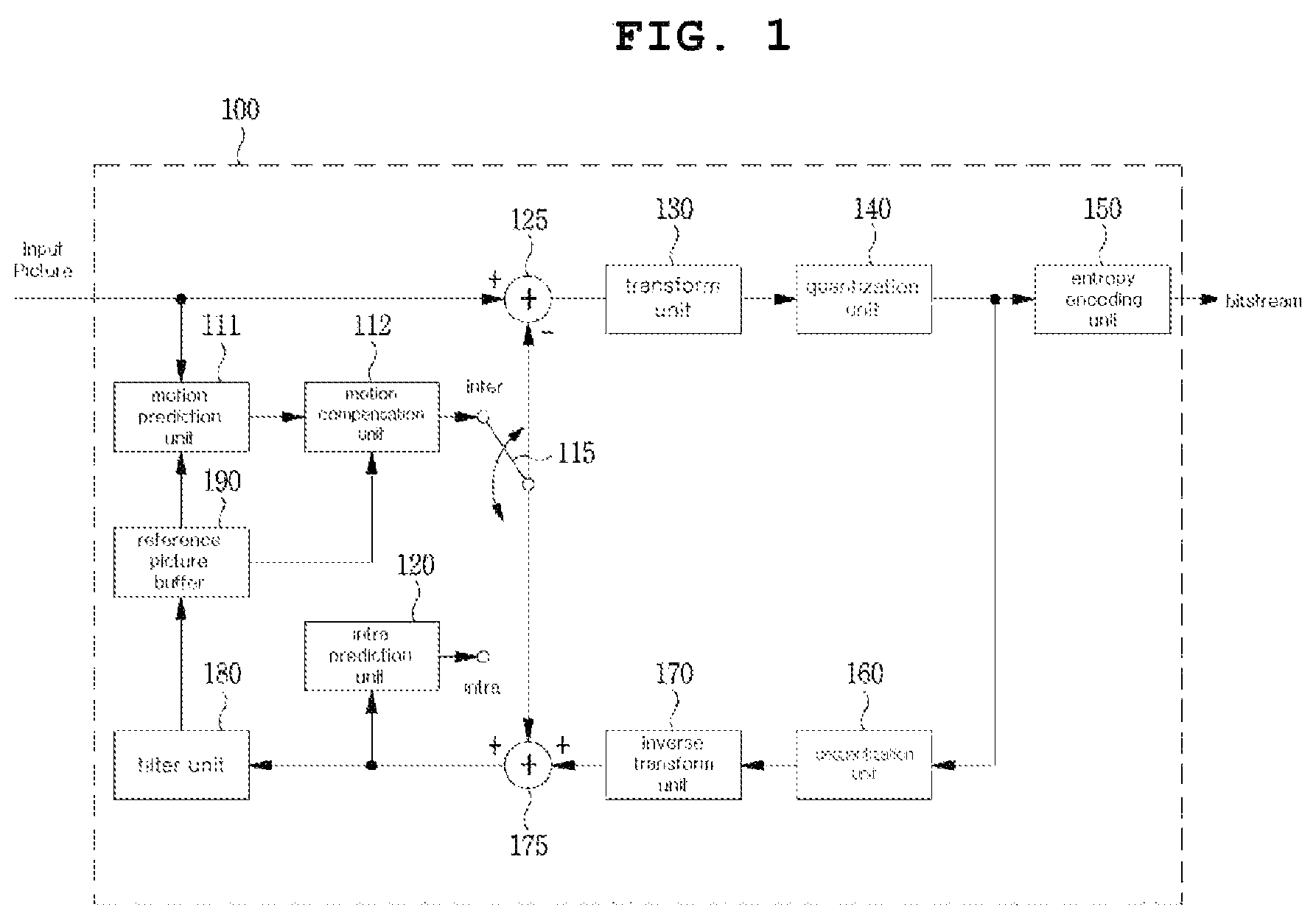 Patent US12101470 — Method and apparatus for image encoding/decoding — Figure 1