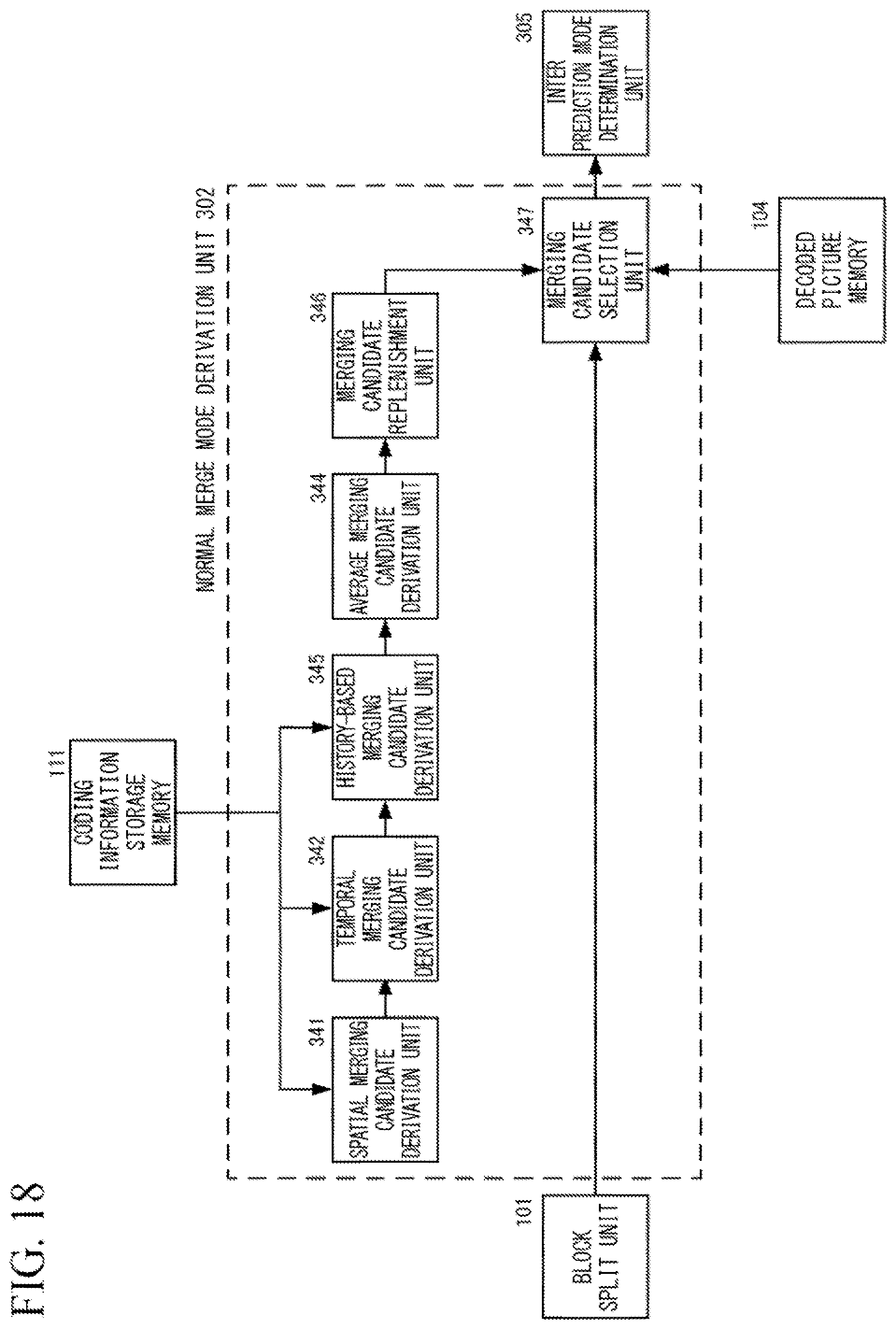 Patent US12101471 Figure 17 – Dynamic image decoding device, dynamic image decoding method, dynamic image decoding program, dynamic image encoding device, dynamic image encoding method, and dynamic image encoding program