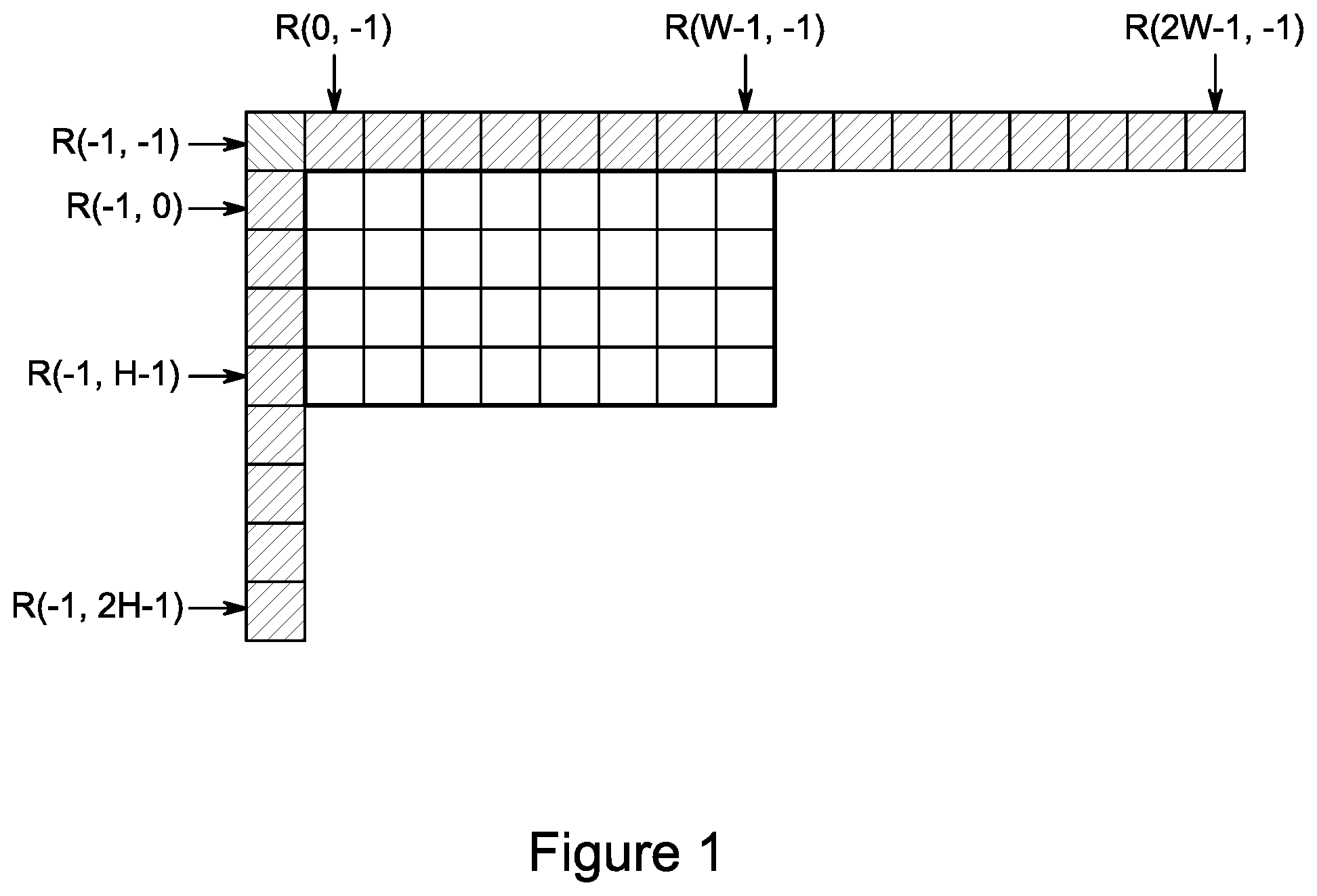 Patent US12101472 — Intra prediction mode partitioning — Figure 1