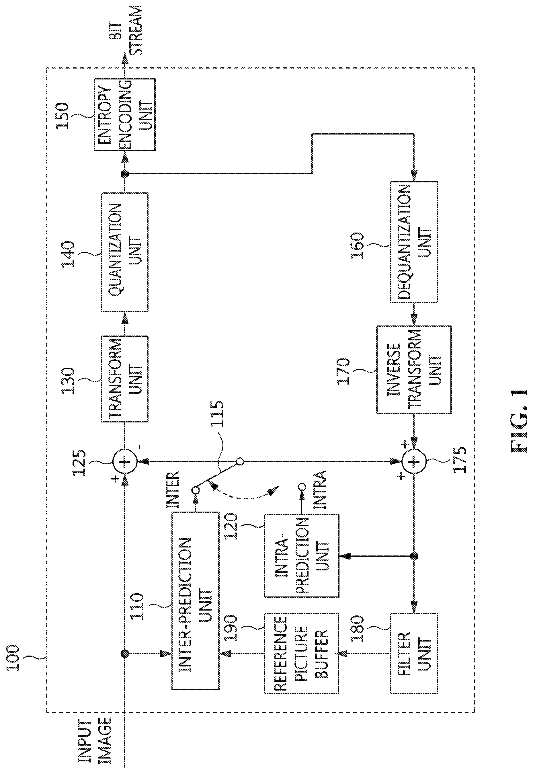 Patent US12101477 — Video processing method and device using resolution of reference picture, and recording medium — Figure 1