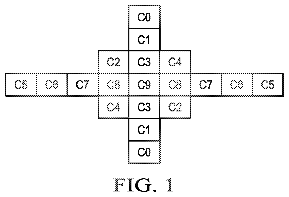 Patent US12101478 — Virtual boundary processing simplification for adaptive loop filtering (ALF) in video coding — Figure 1