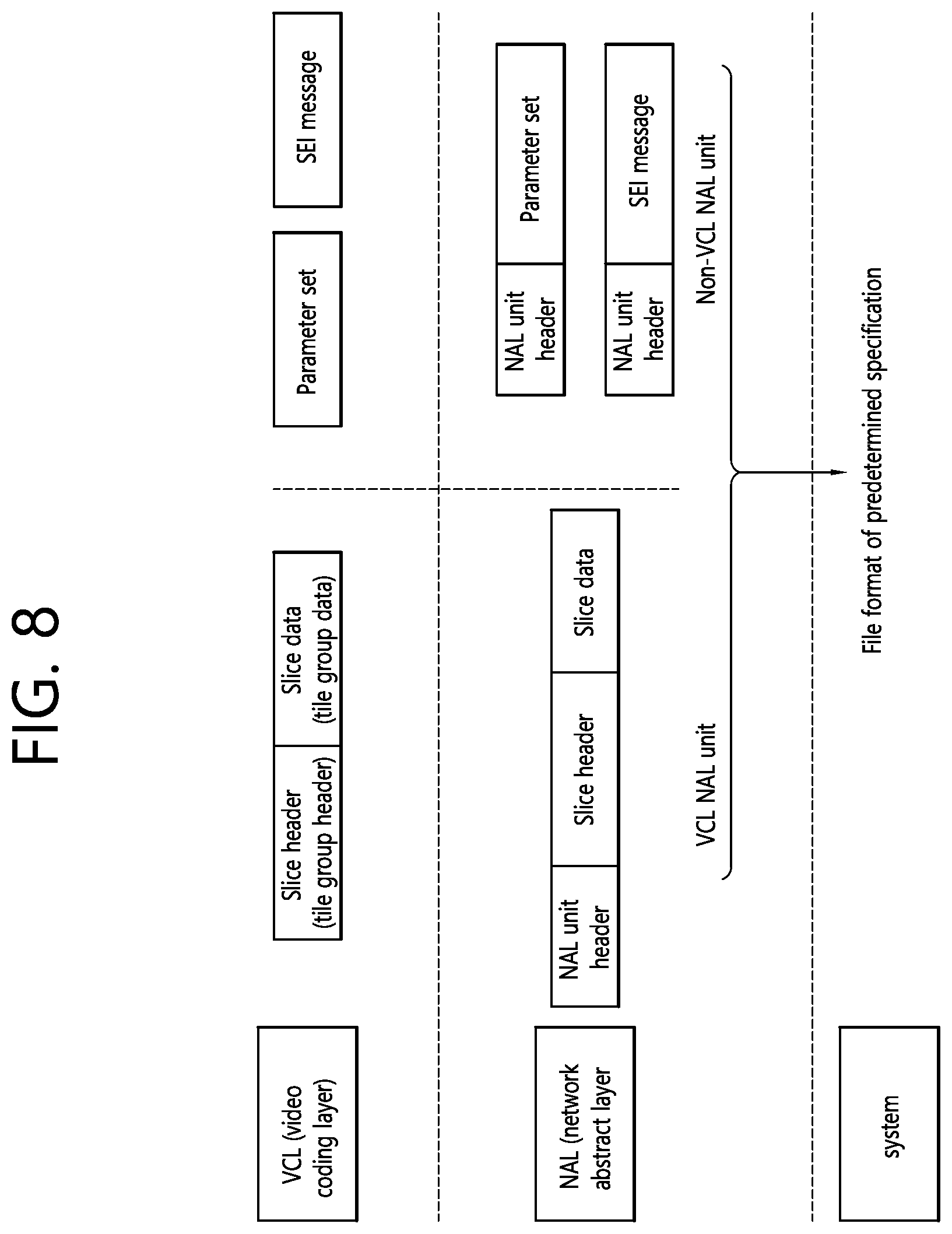 Patent US12101480 Figure 8 – Image decoding method and apparatus therefor