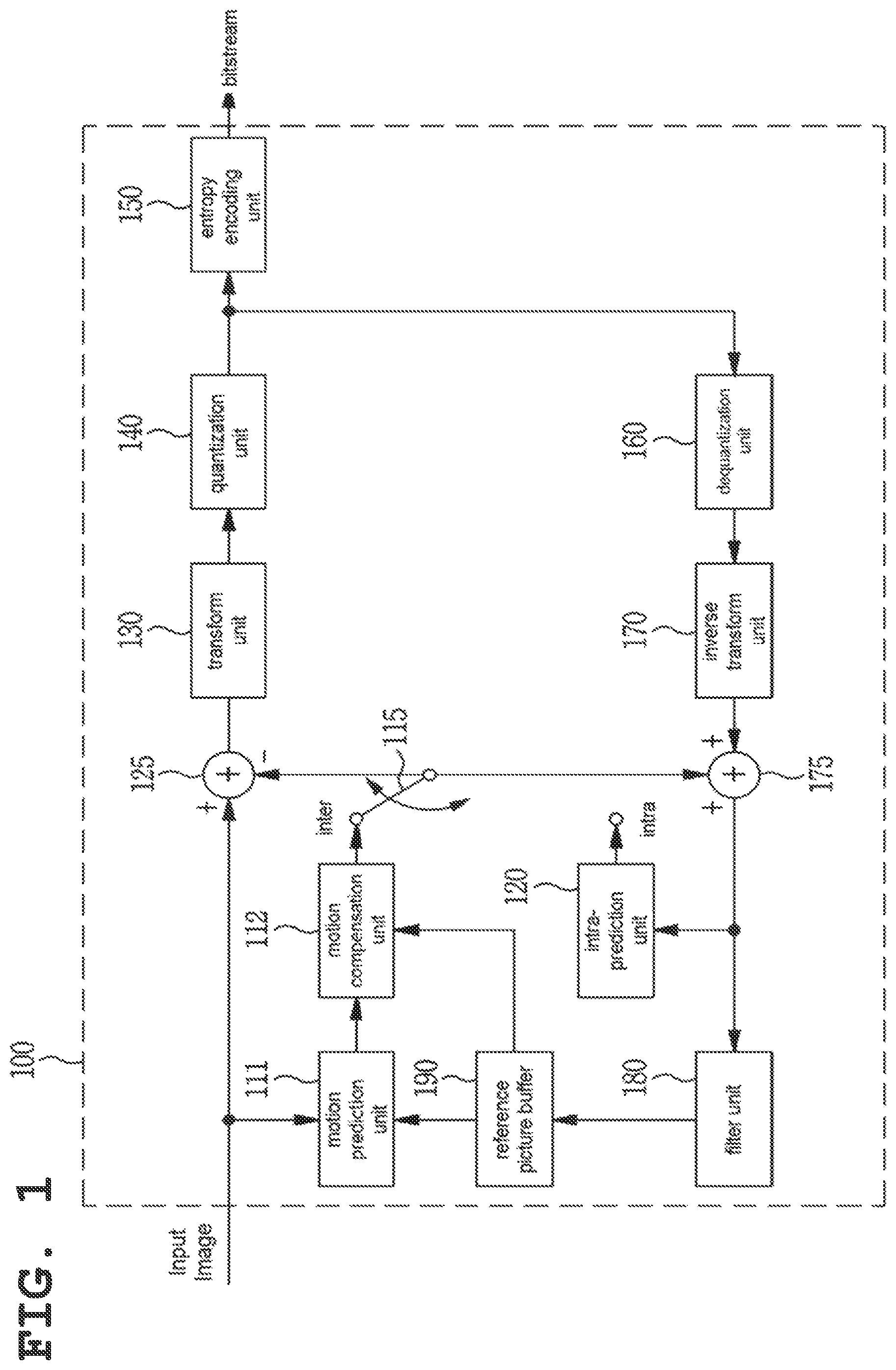Patent US12101483 — Image encoding/decoding method and apparatus, and recording medium storing bitstream — Figure 1