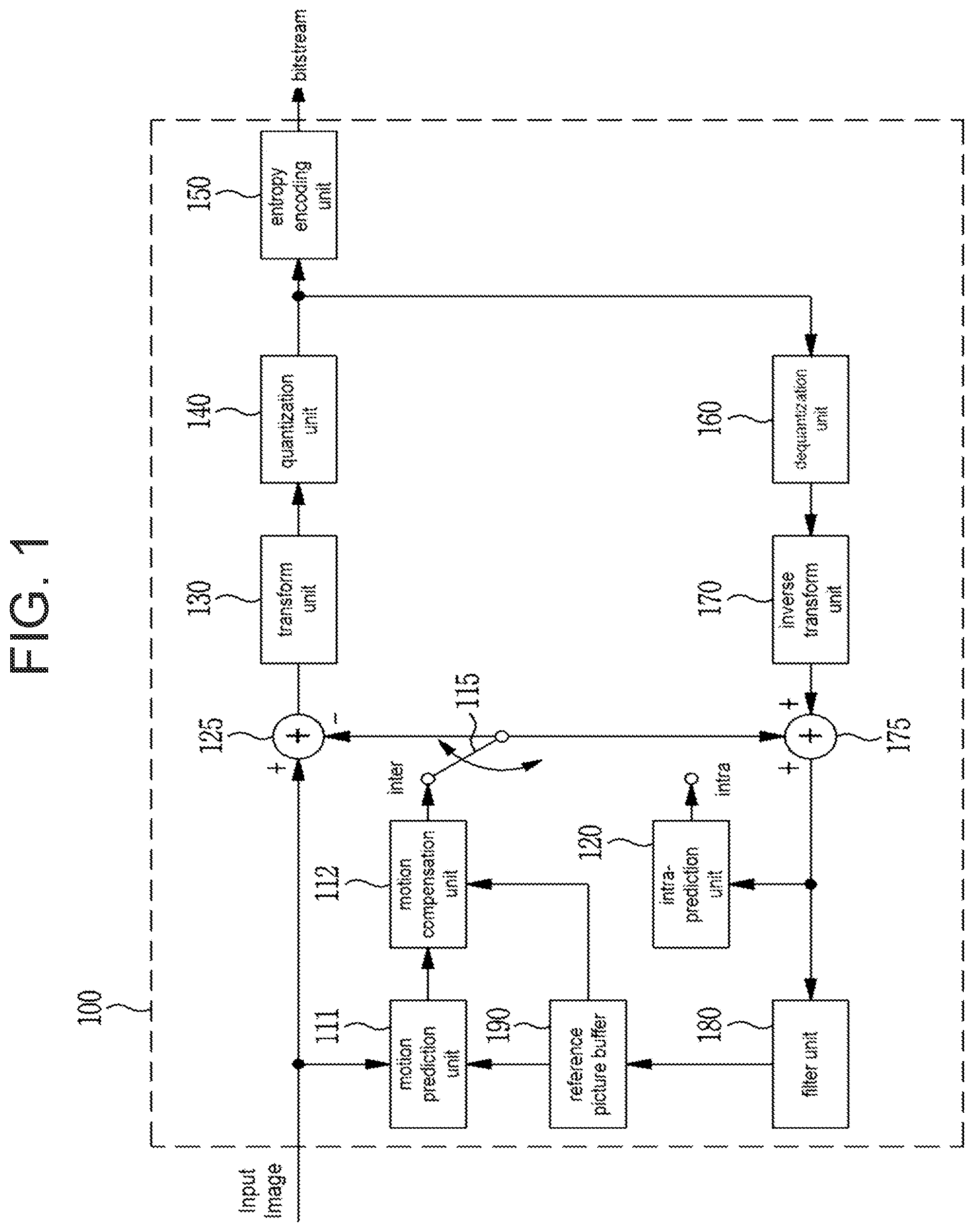 Patent US12101485 Figure 1 – Image encoding/decoding method and device