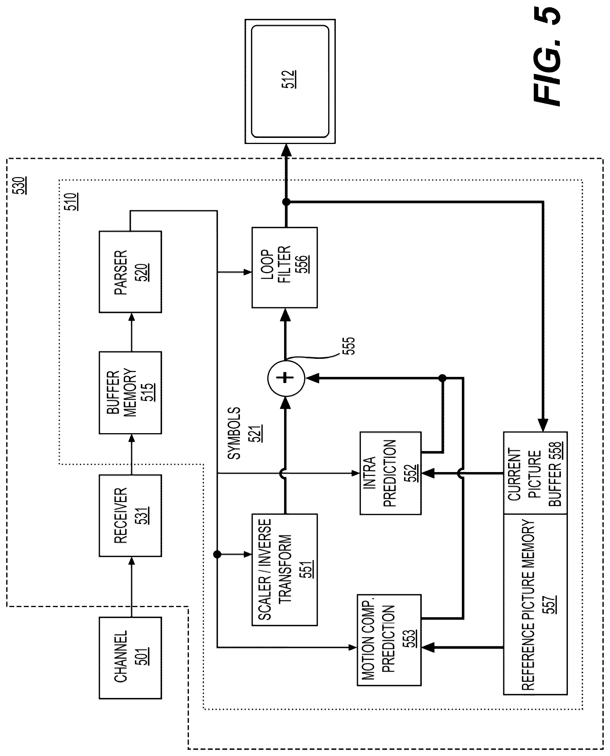 Patent US12101488 Figure 5 – Subblock cross component linear model prediction