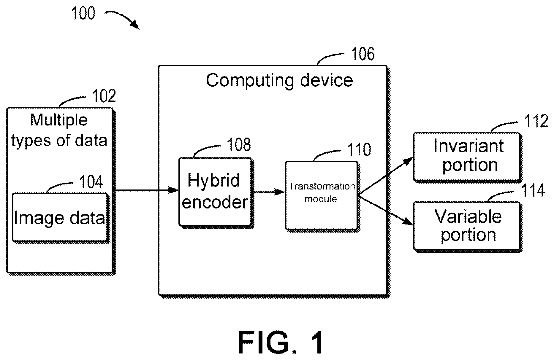 Patent US12101490 — Method, electronic device, and computer program product for processing data — Figure 1
