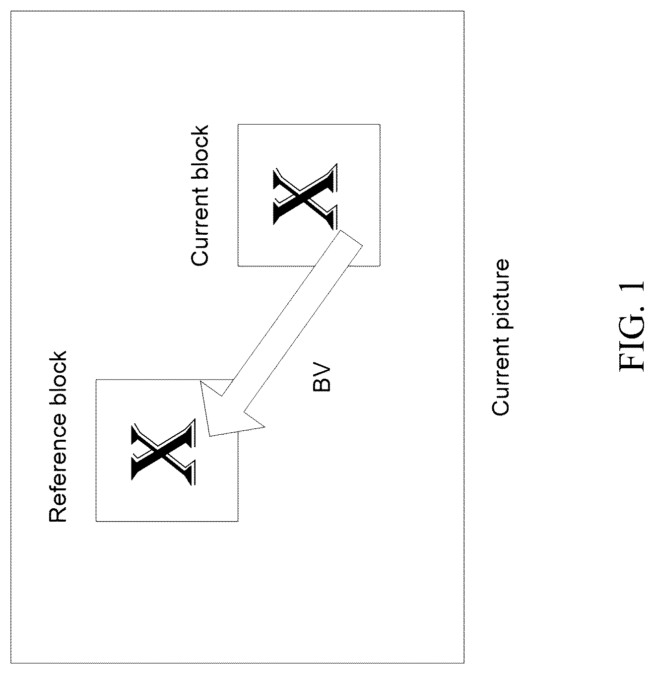 Patent US12101494 — Prediction using intra-buffer samples for intra block copy in video coding — Figure 1