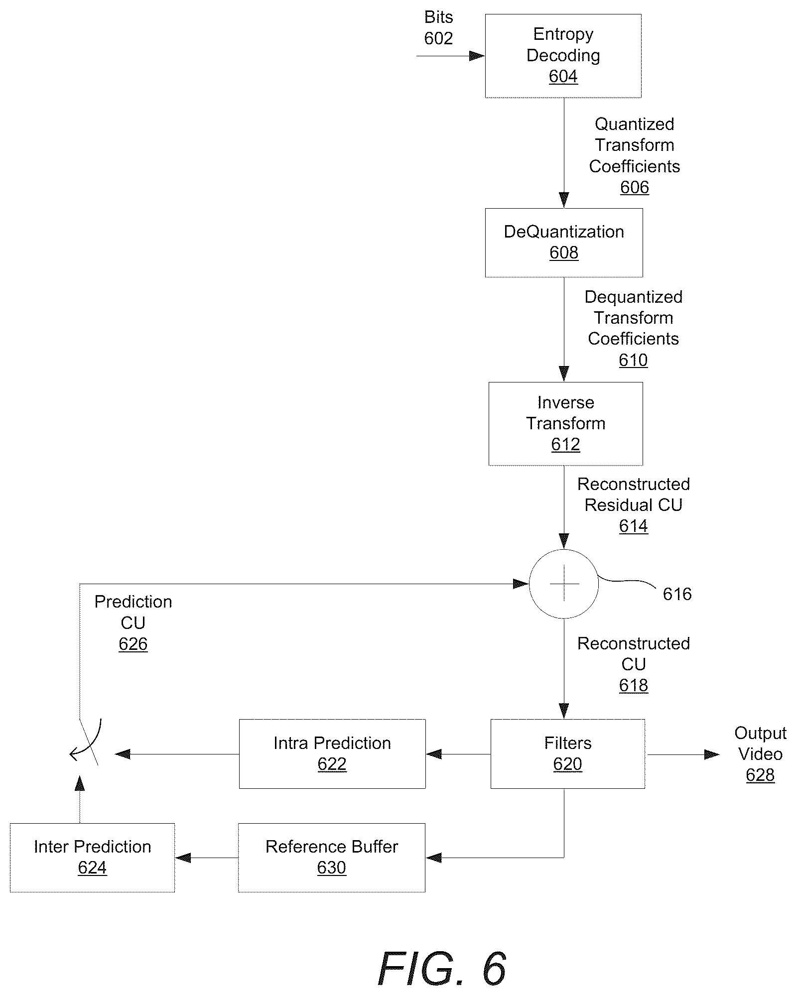 Patent US12101500 Figure 5 – Unequal weight planar prediction