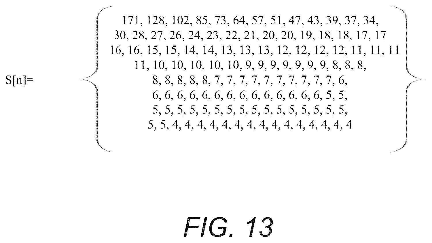 Patent US12101500 Figure 12 – Unequal weight planar prediction