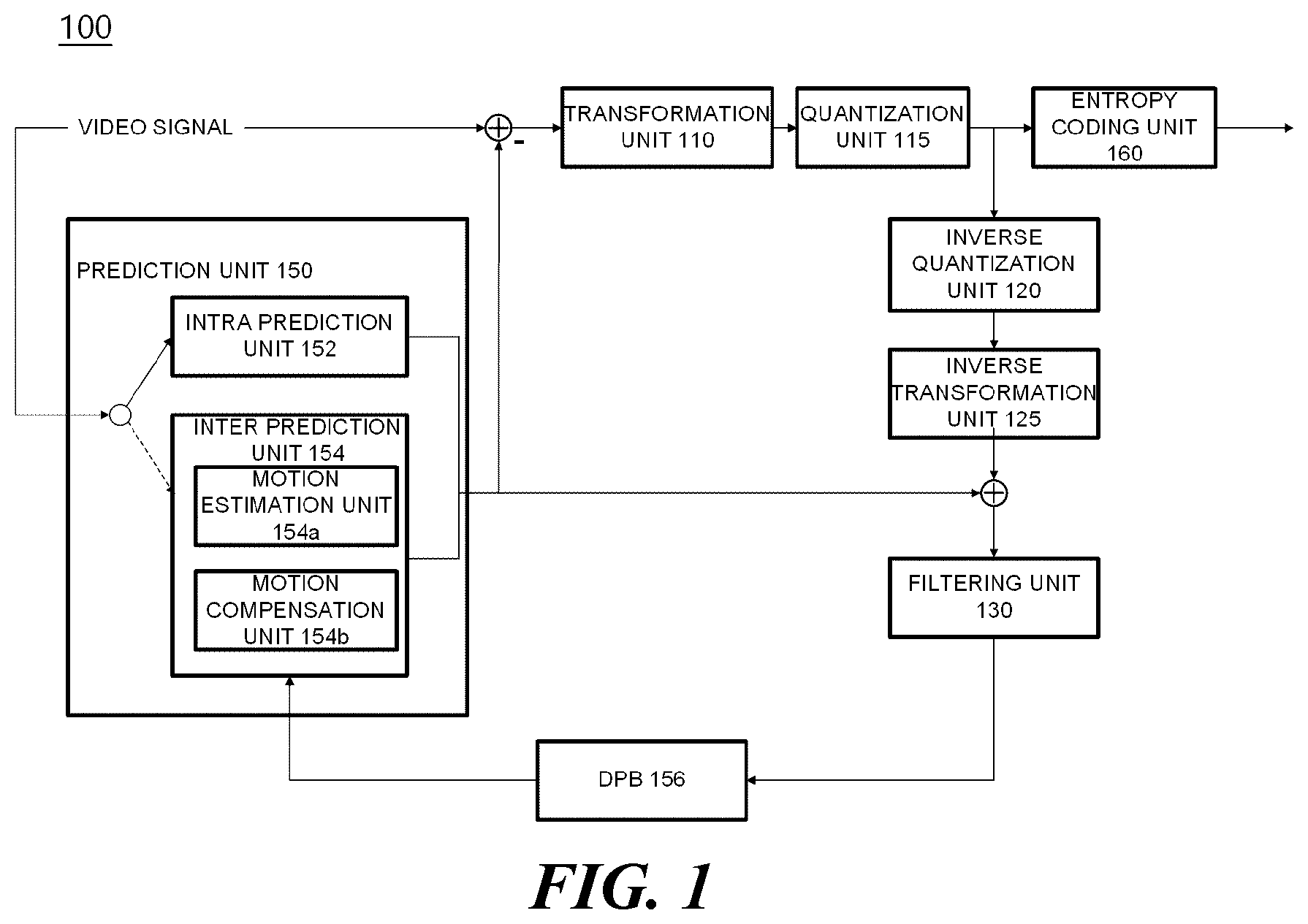 Patent US12101501 — Video signal processing method and apparatus using adaptive motion vector resolution — Figure 1