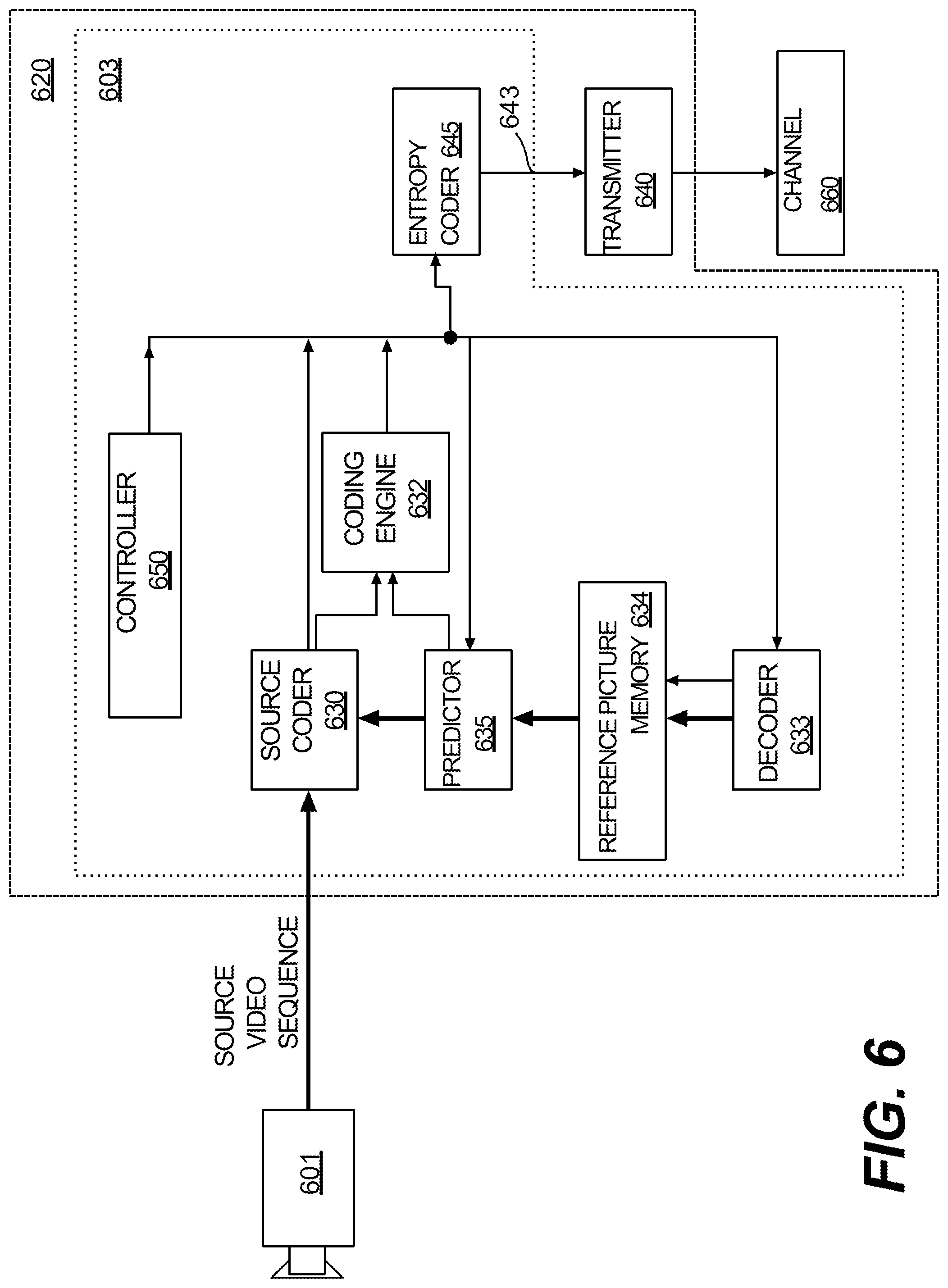 Patent US12101502 Figure 6 – Methods and devices for refining motion vector candidates