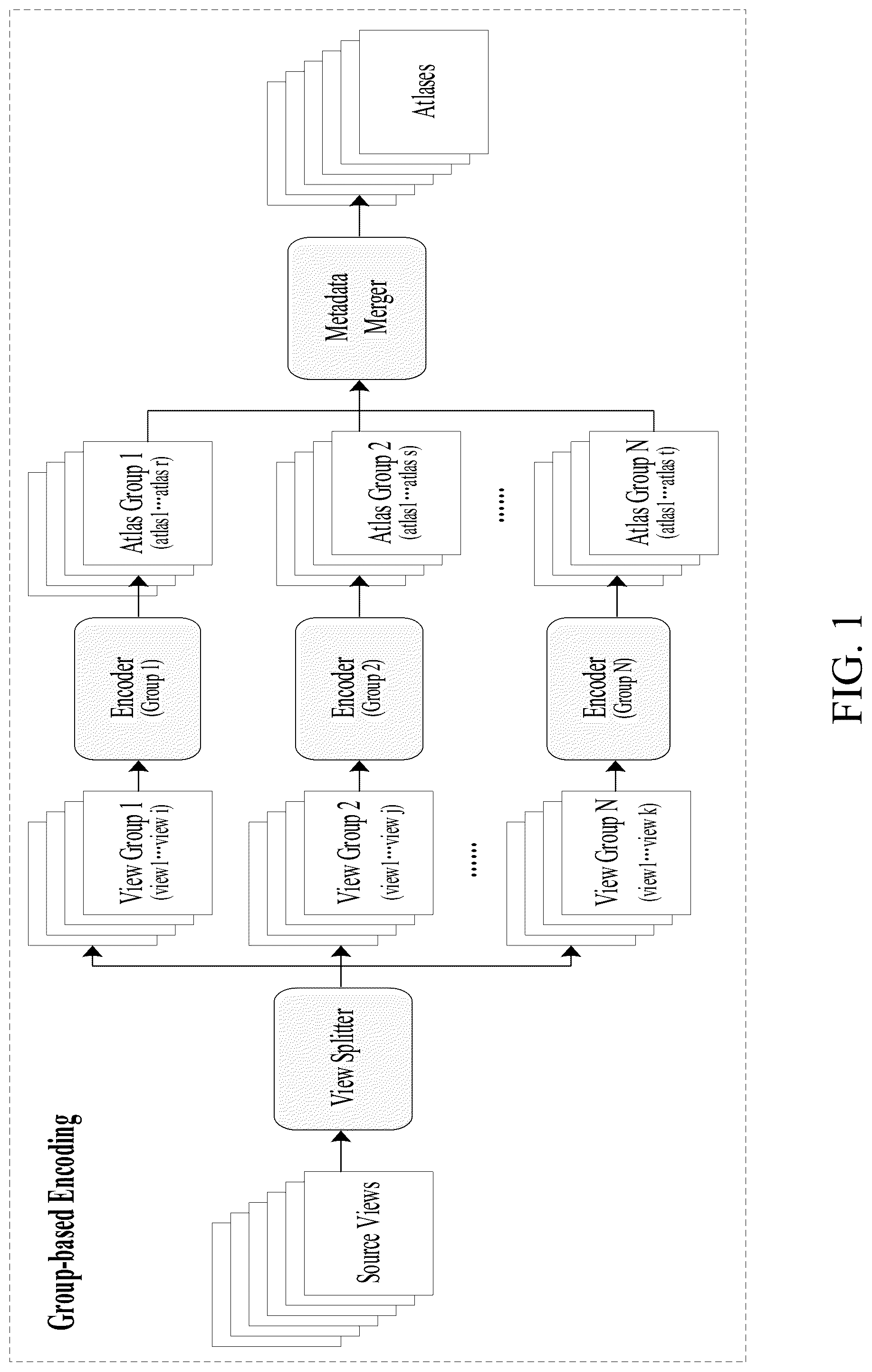 Patent US12101508 — Volumetric media process methods and apparatus — Figure 1