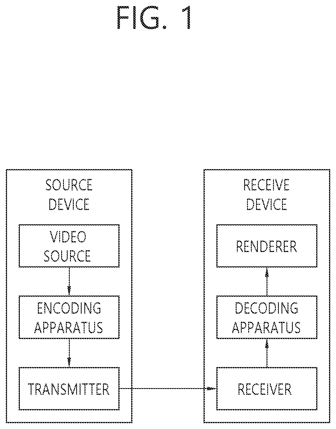 Patent US12101509 — Transform-based image coding method and device therefor — Figure 1