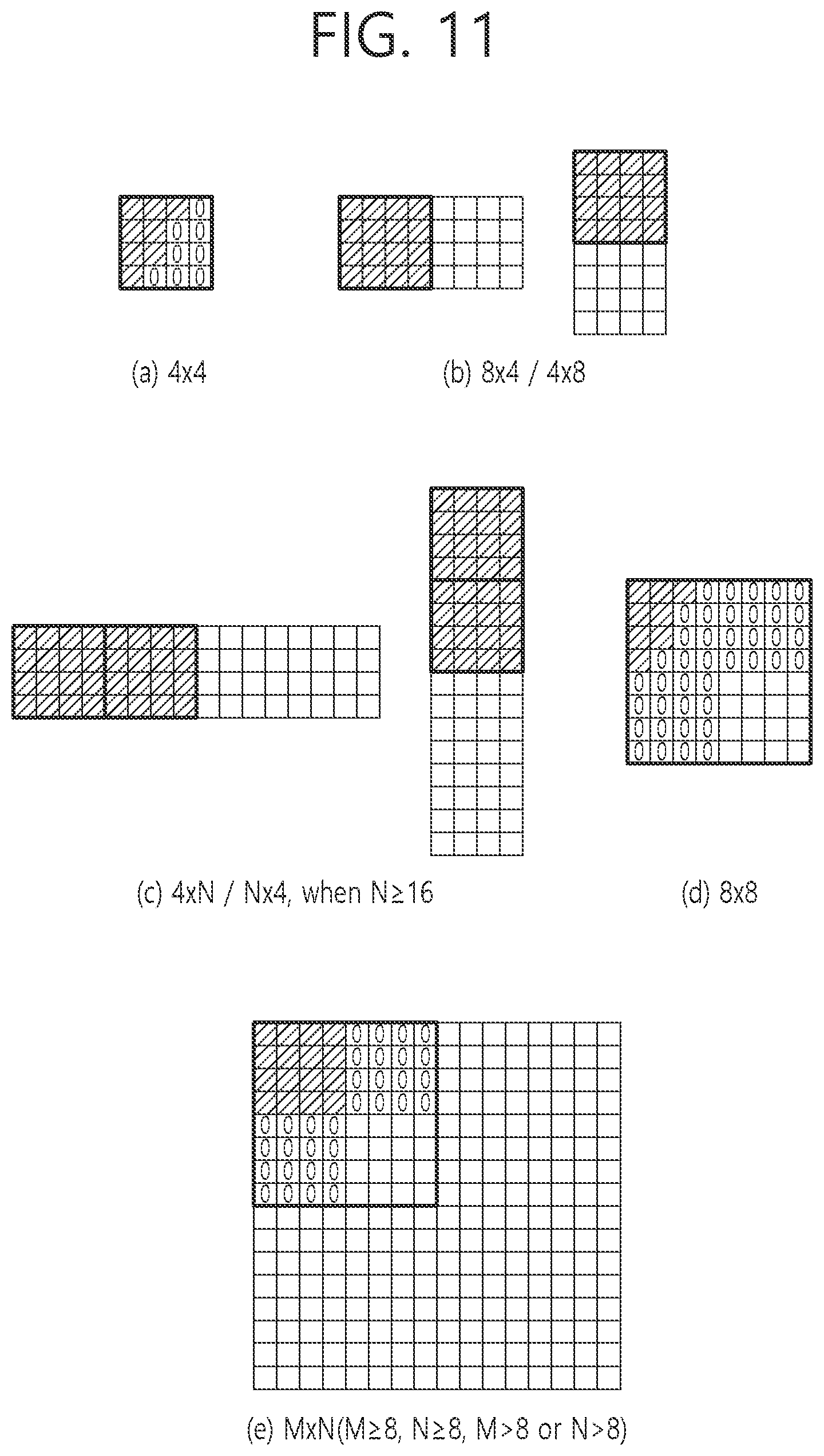 Patent US12101509 Figure 11 – Transform-based image coding method and device therefor