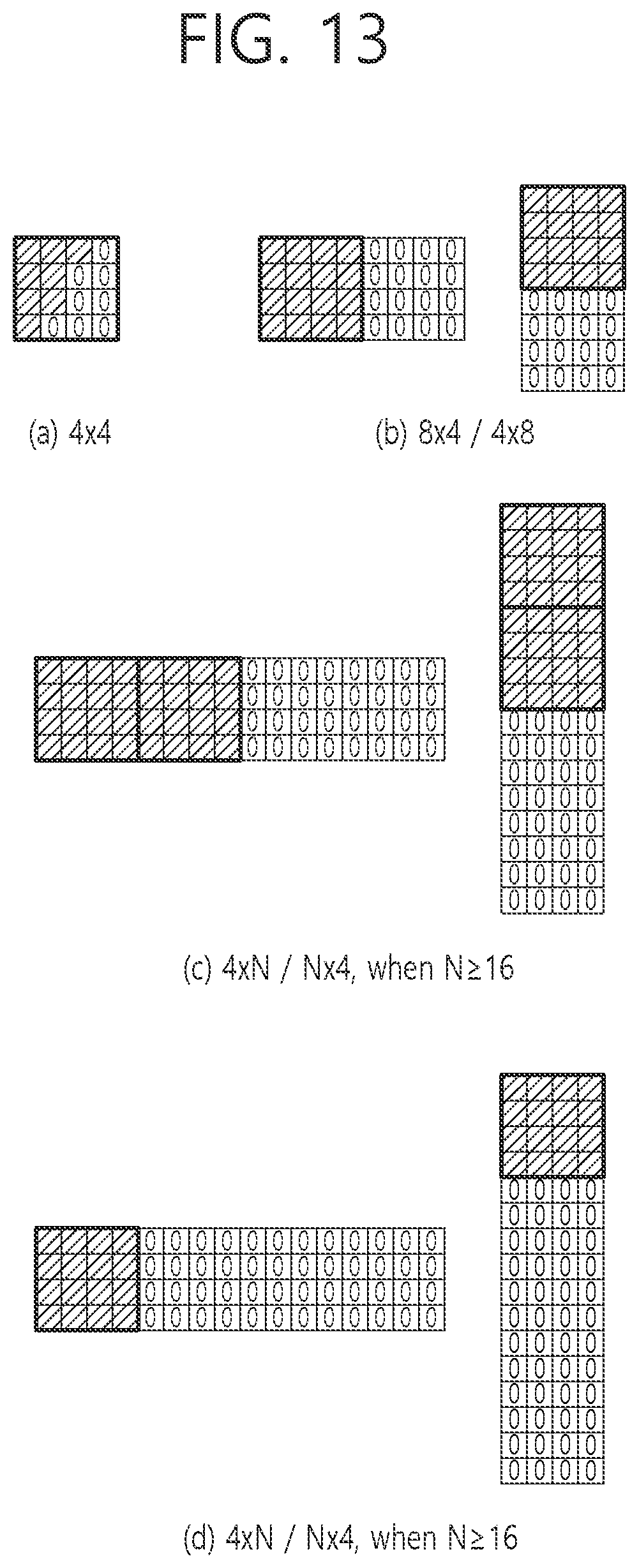 Patent US12101509 Figure 13 – Transform-based image coding method and device therefor