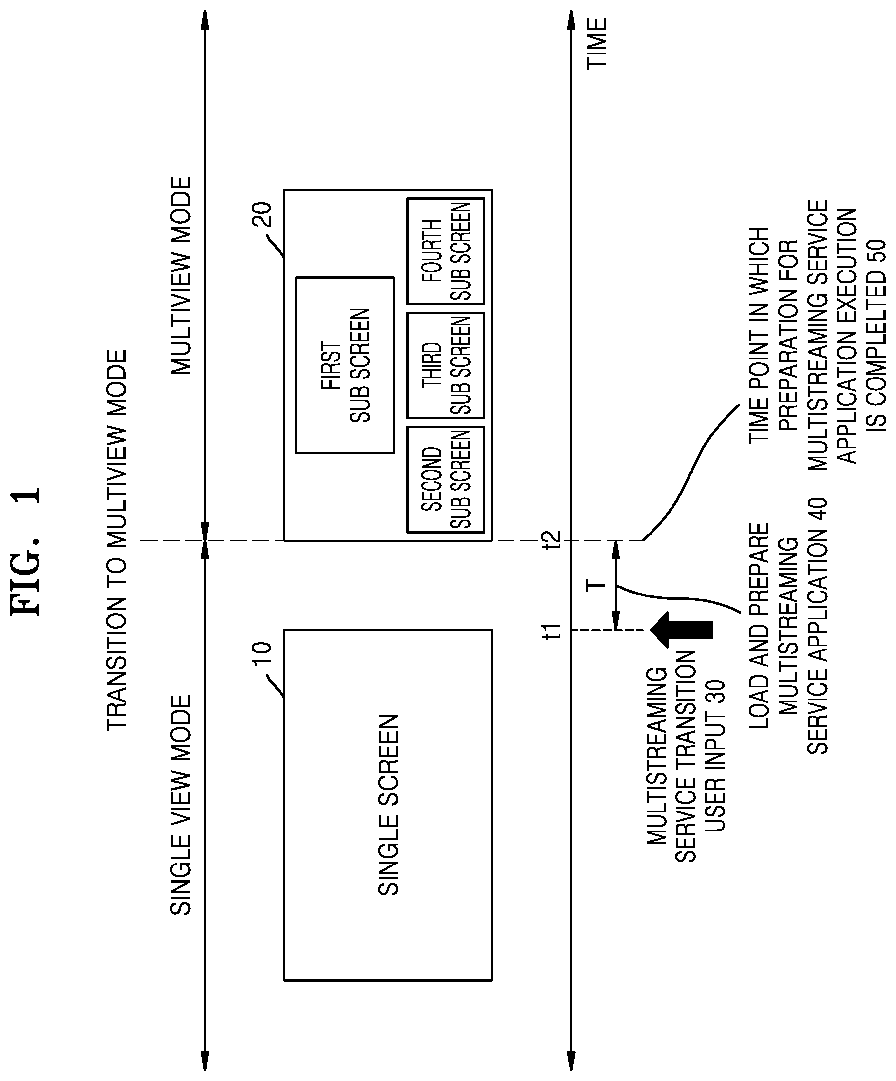 Patent US12101513 Figure 1 – Electronic device and method for operating same