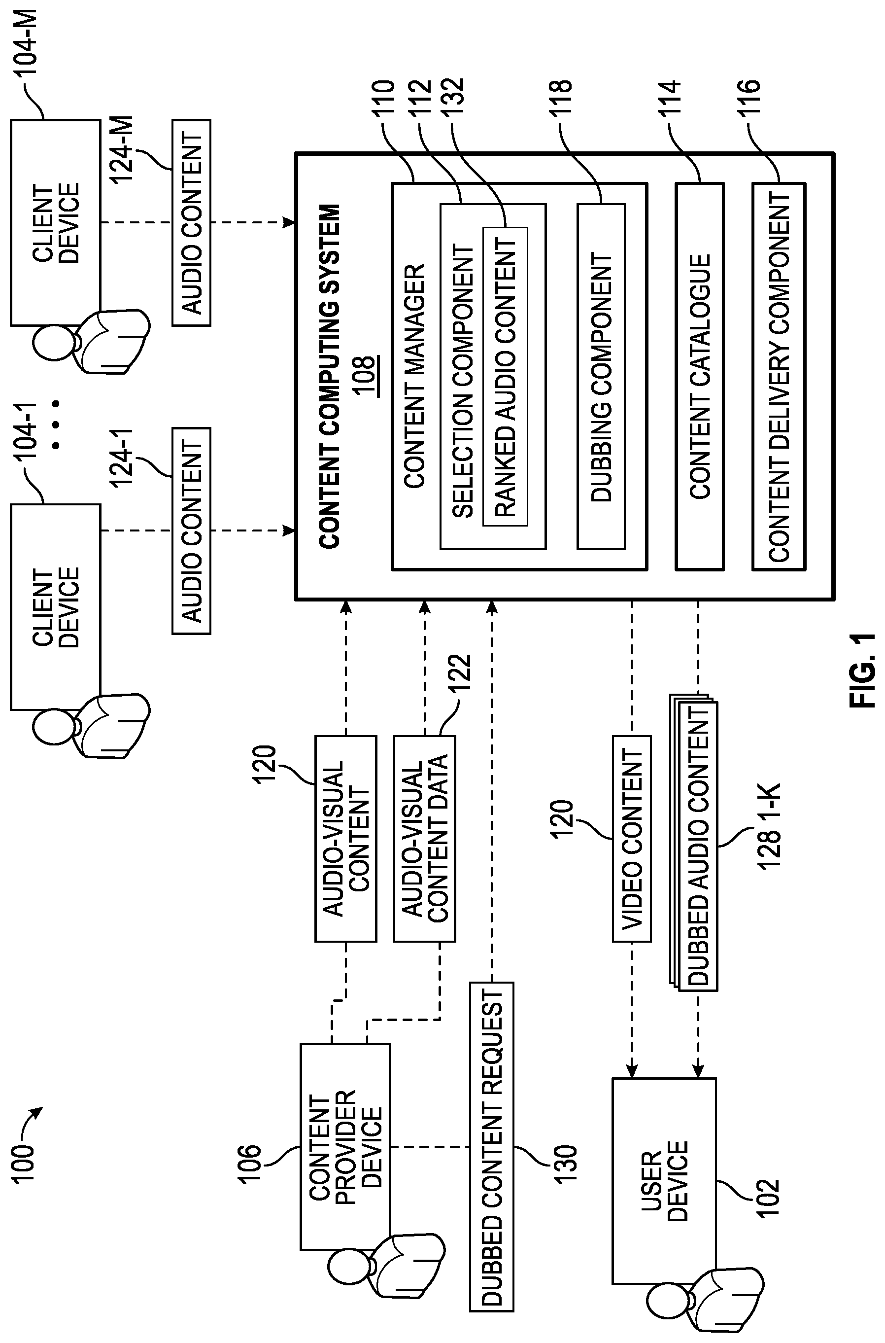 Patent US12101516 — Voice content selection for video content — Figure 1