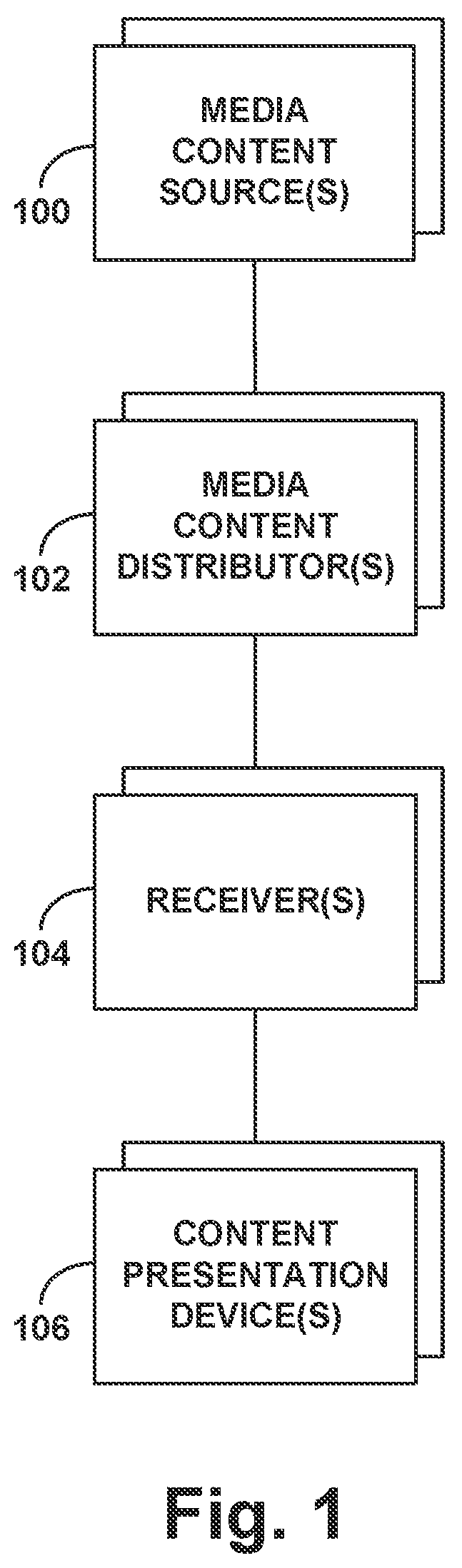 Patent US12101518 — Method and system for re-uniting metadata with media-stream content at a media client, to facilitate action by the media client — Figure 1