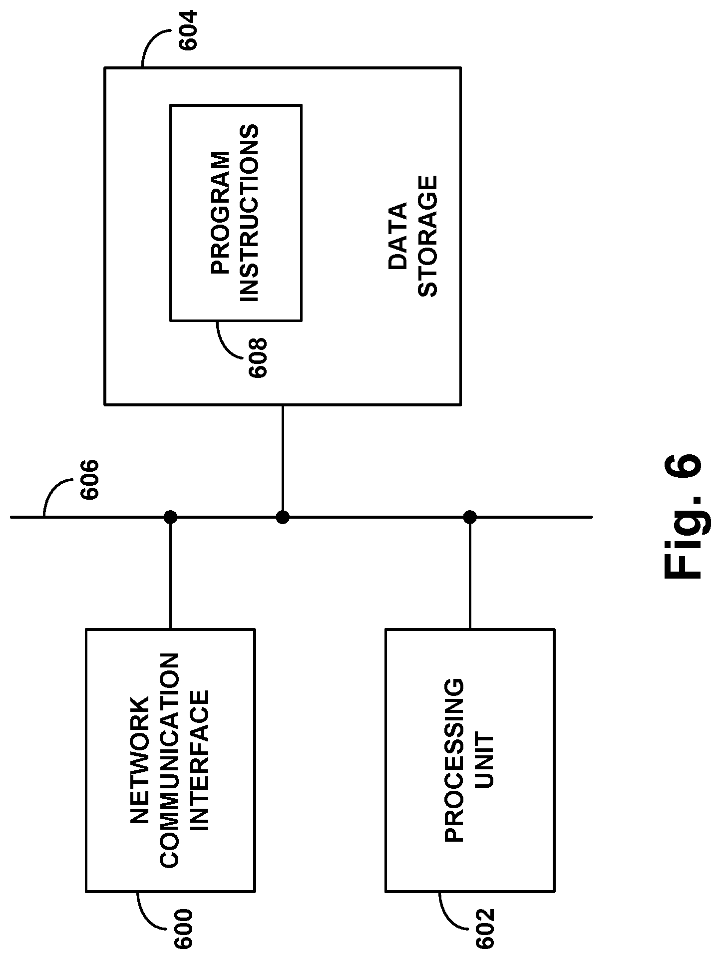 Patent US12101520 Figure 6 – Use of steganographically-encoded data as basis to disambiguate fingerprint-based channel-multi-match