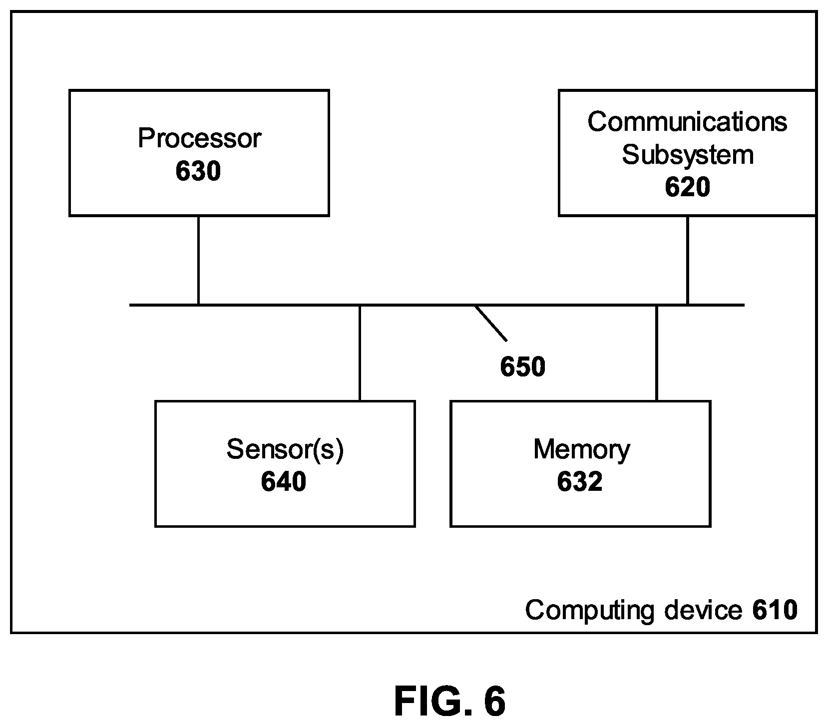 Patent US12101523 Figure 6 – Method and system for vehicle data file playback