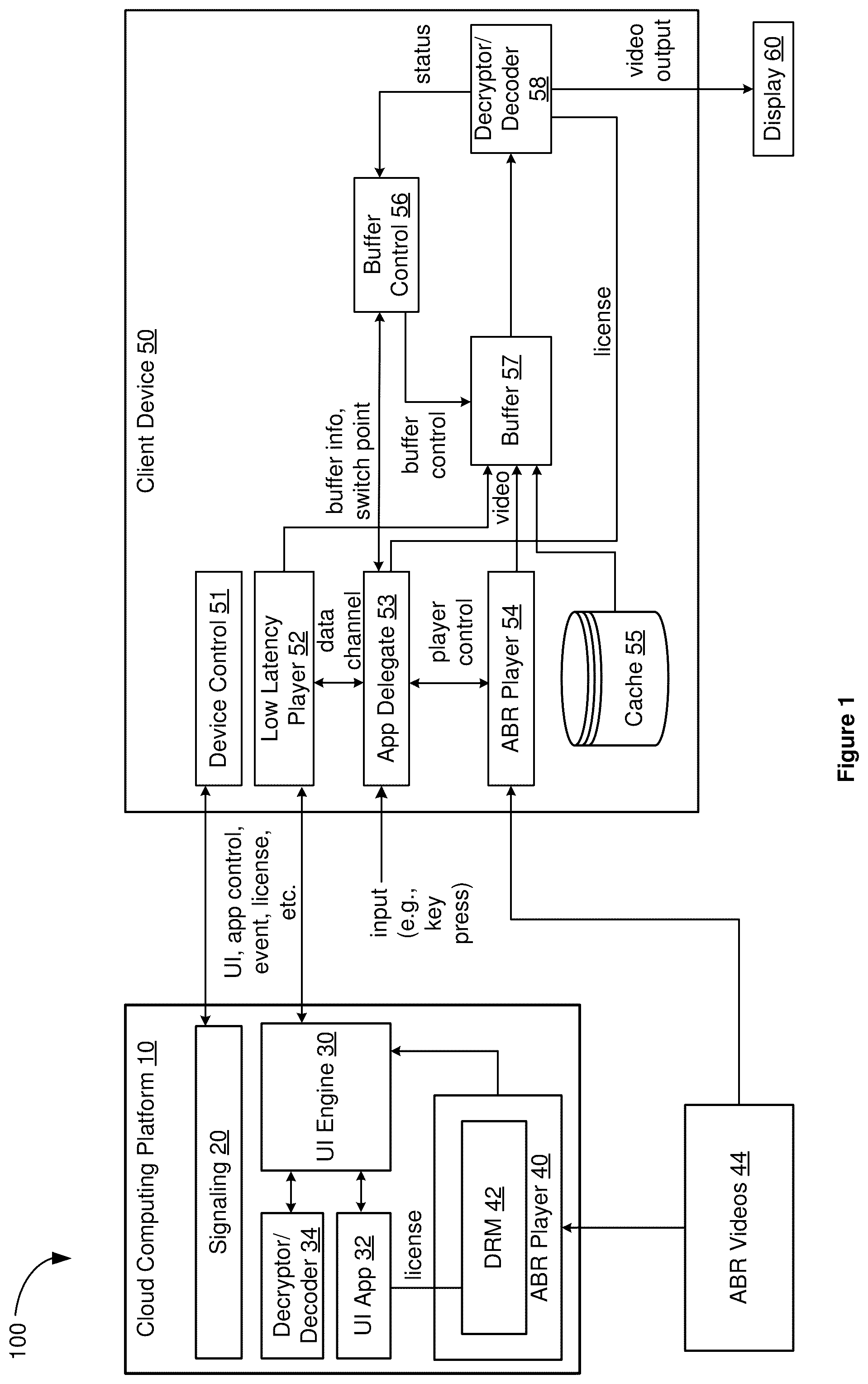 Patent US12101528 — Client device switching to low latency content — Figure 1