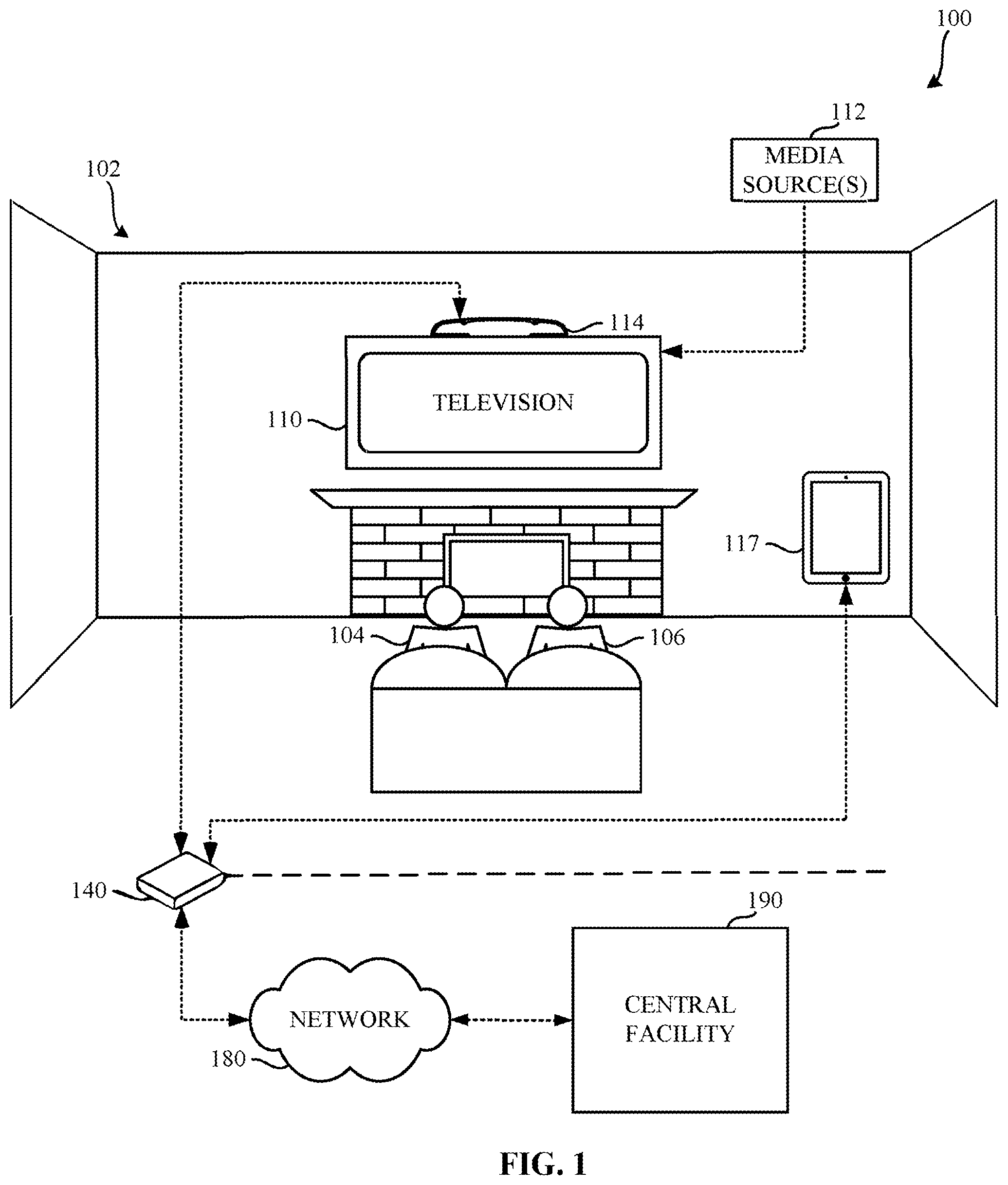 Patent US12101530 Figure 1 – Methods and apparatus to identify user presence to a meter