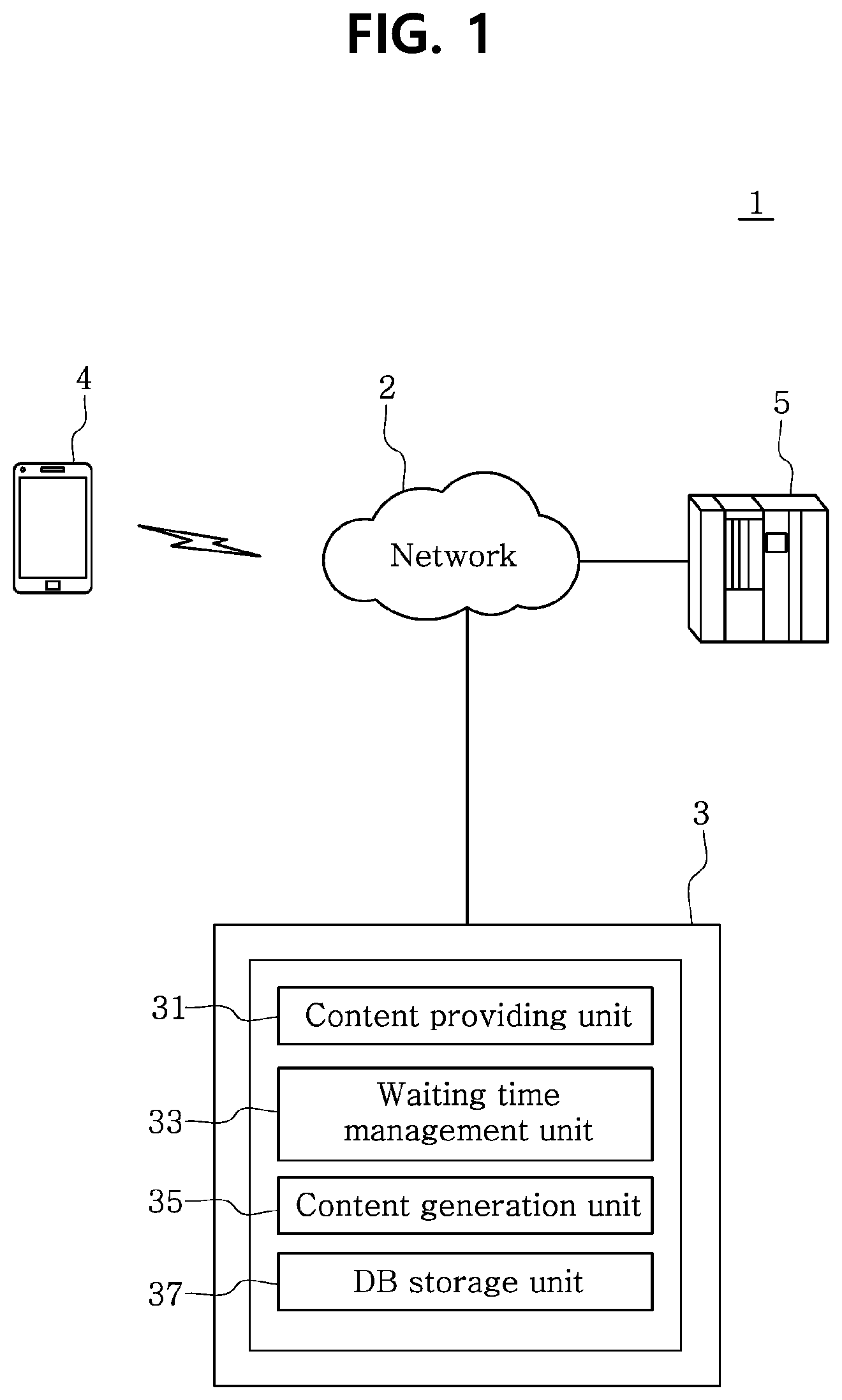 Patent US12101533 — Method and system for providing content via efficient database architecture for individualized time management — Figure 1