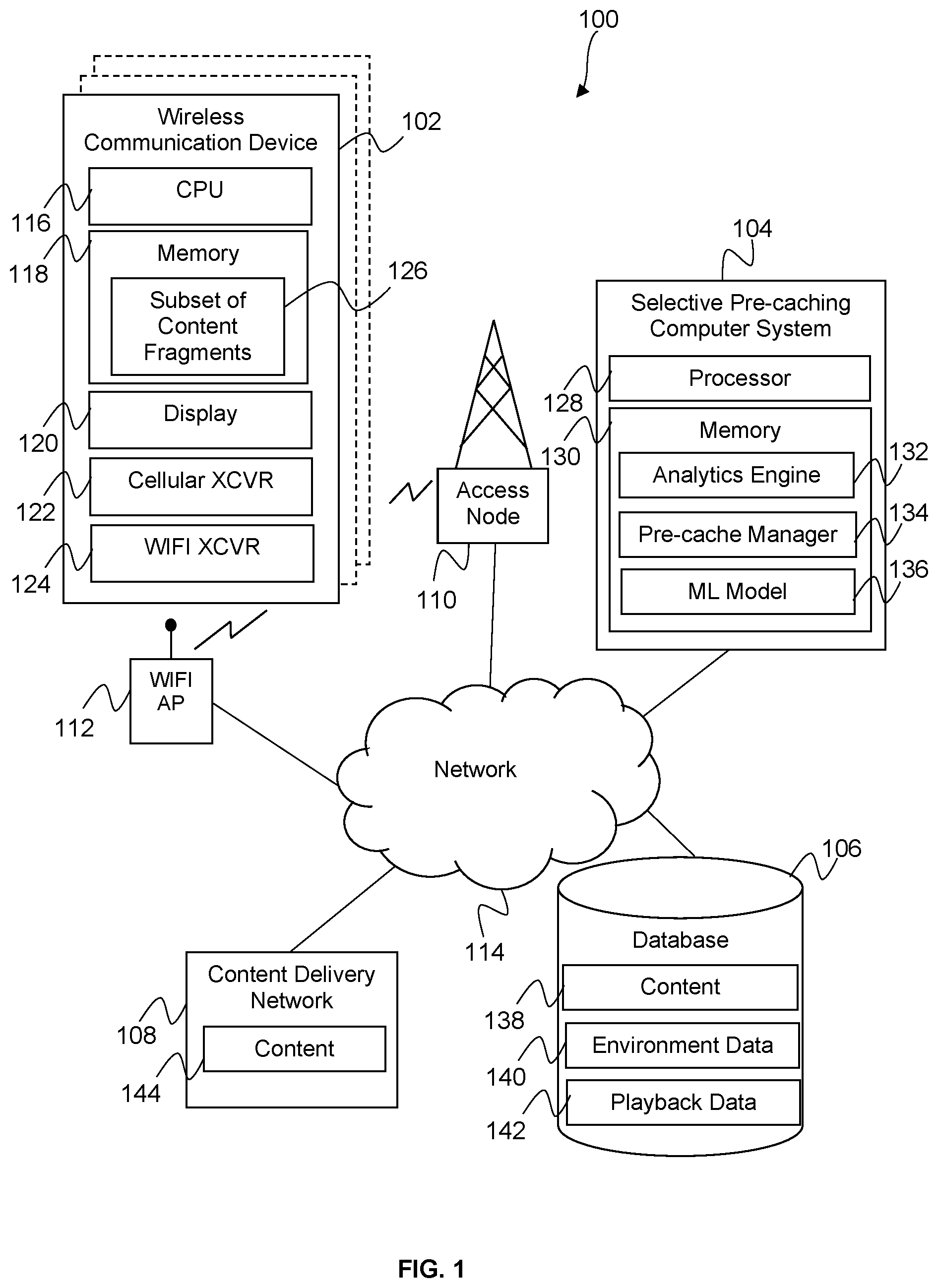 Patent US12101536 — Machine learning based selective pre-caching of content fragments on wireless communication devices — Figure 1