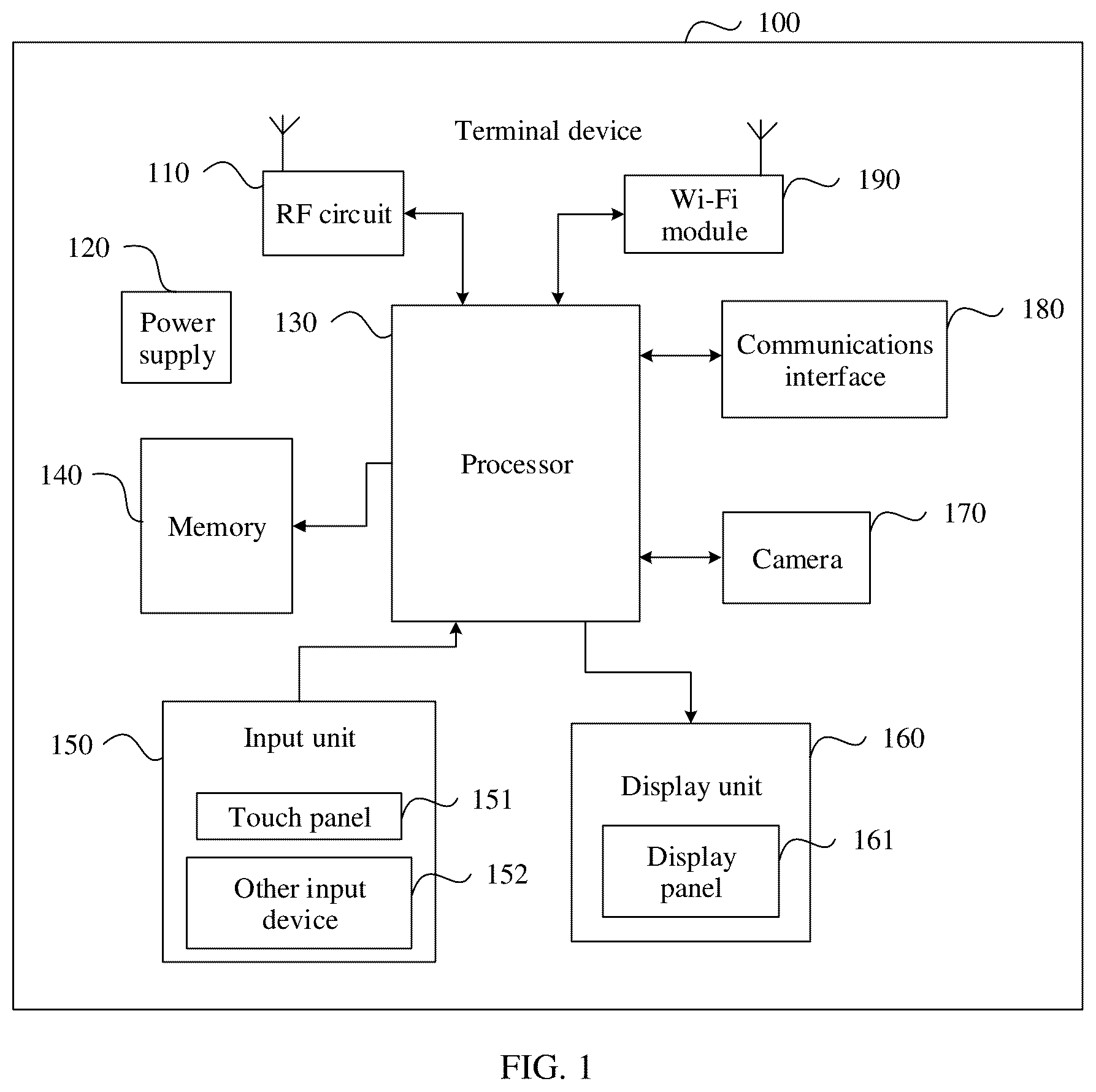 Patent US12101547 — Method and terminal device for matching photographed objects and preset text information — Figure 1