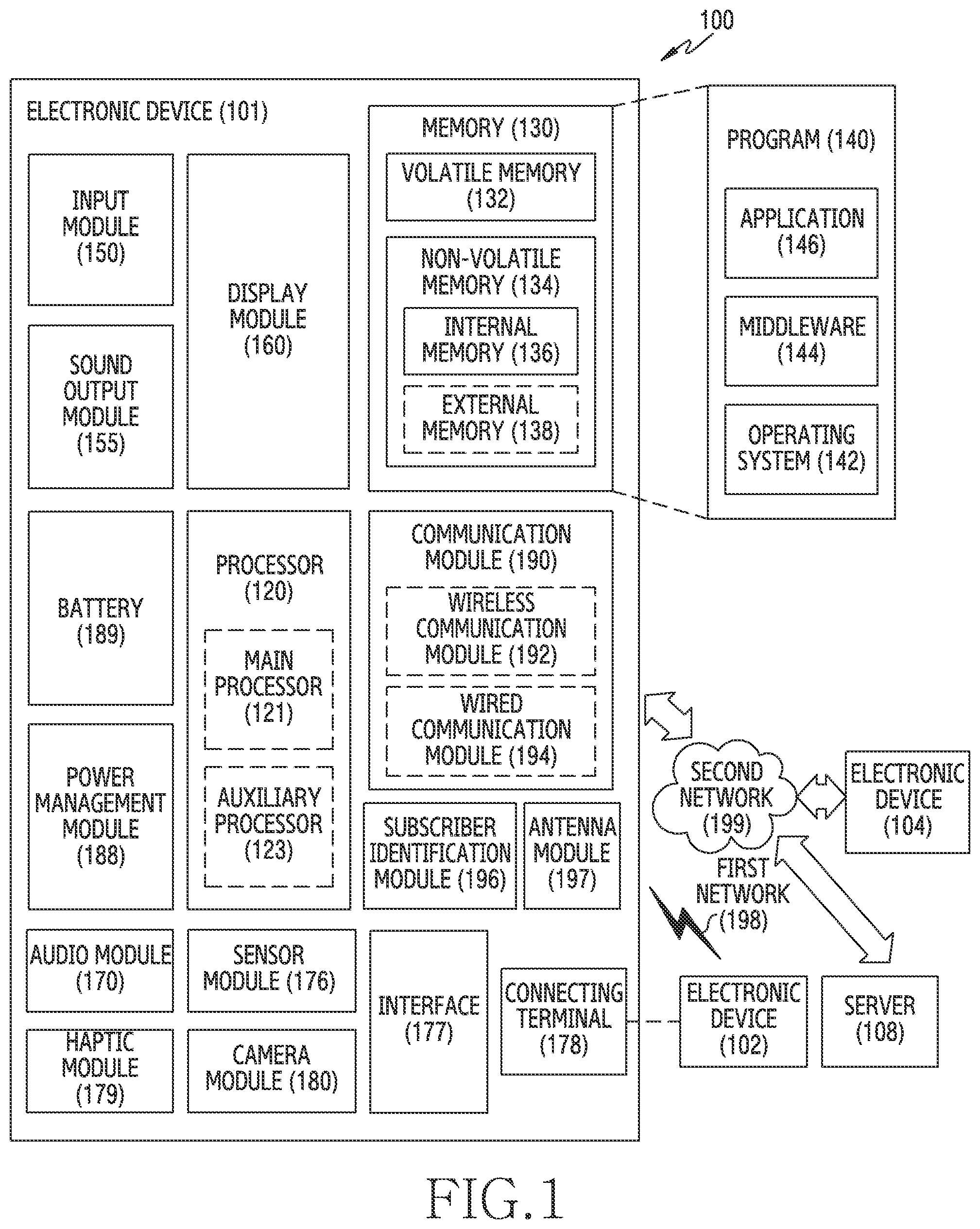 Patent US12101550 — Electronic device and method for controlling screen thereof — Figure 1