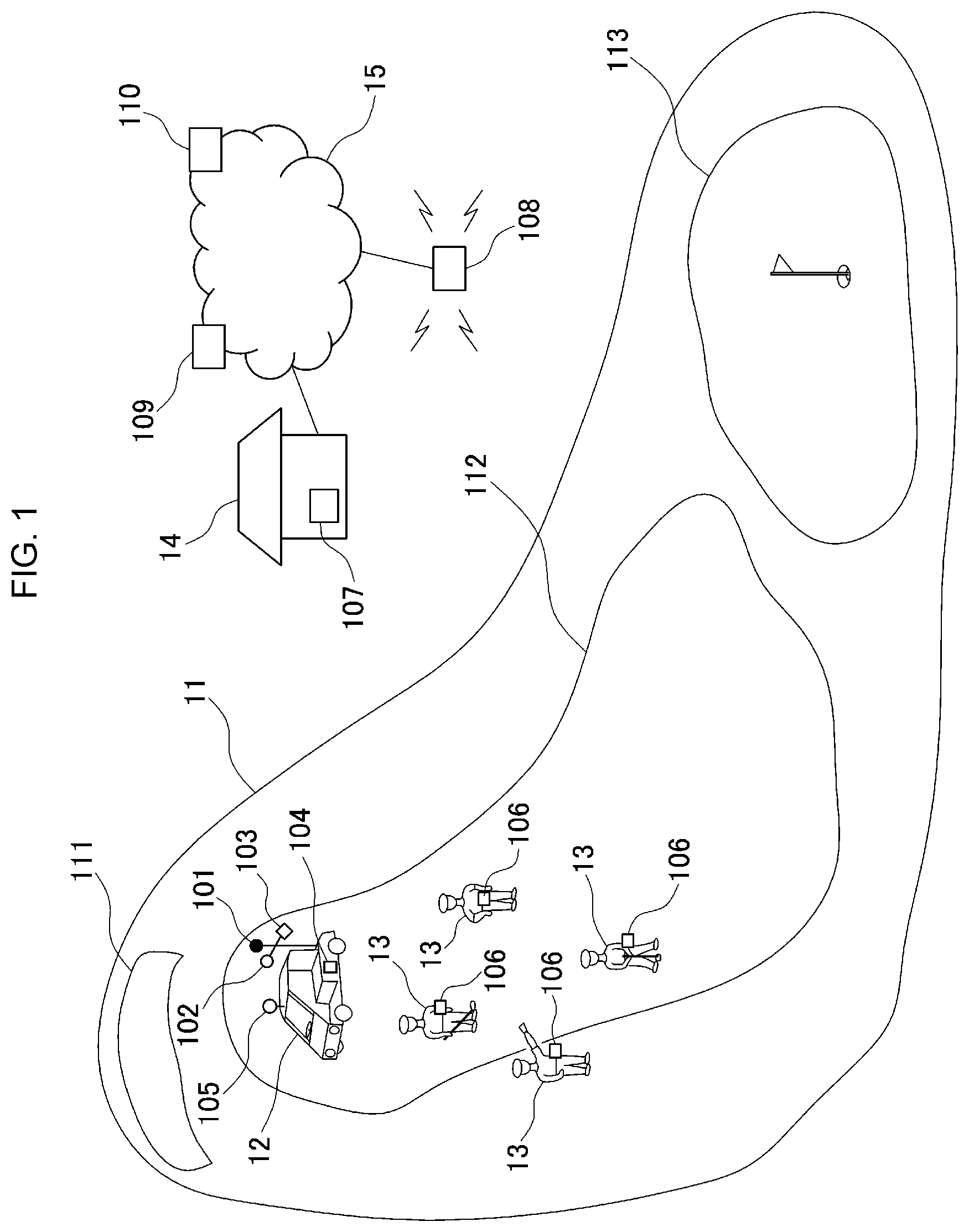 Patent US12101560 Figure 1 – Golf digest creating system, mobile imaging unit, and digest creating device