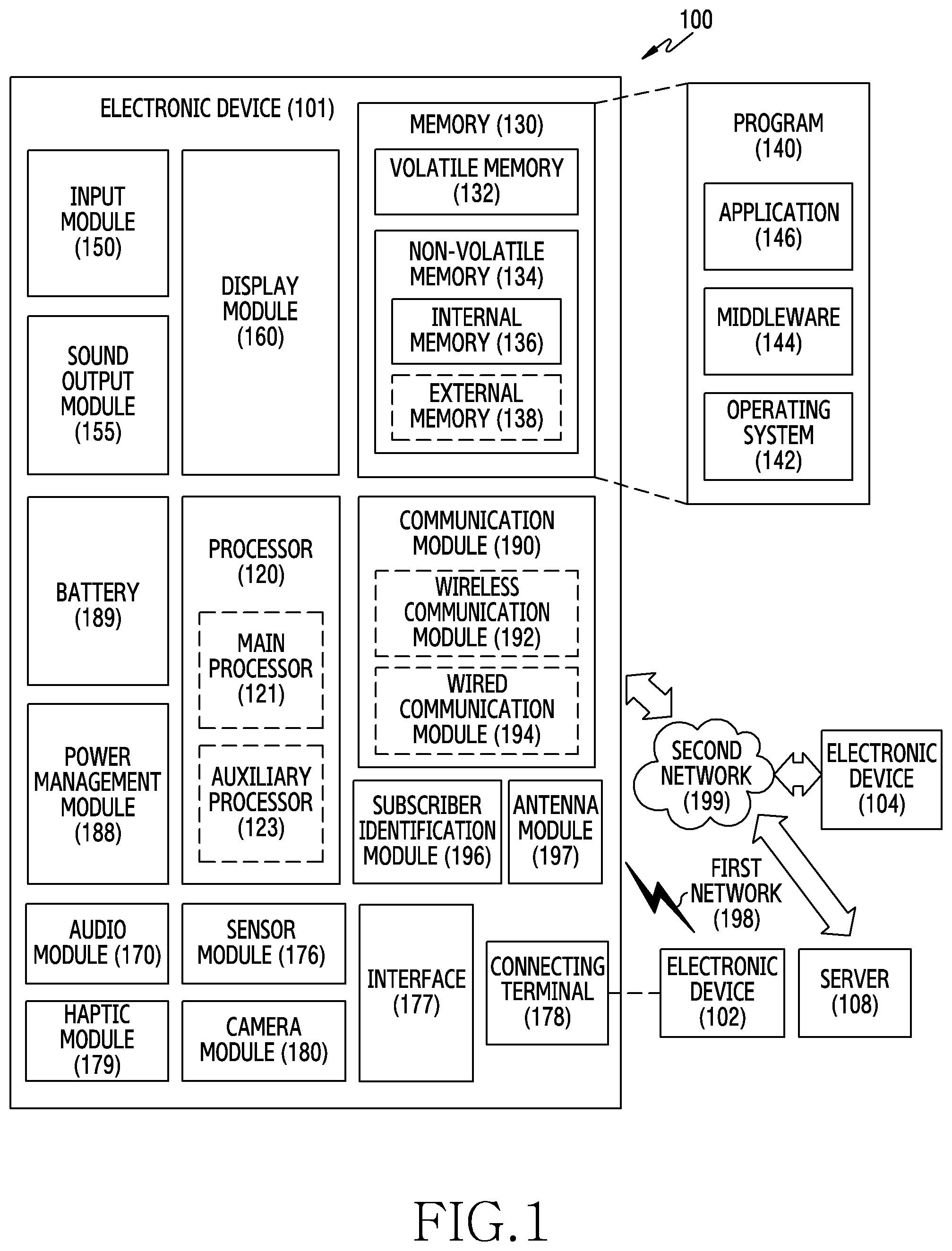 Patent US12101565 — Electronic device and method for obtaining an amount of light — Figure 1