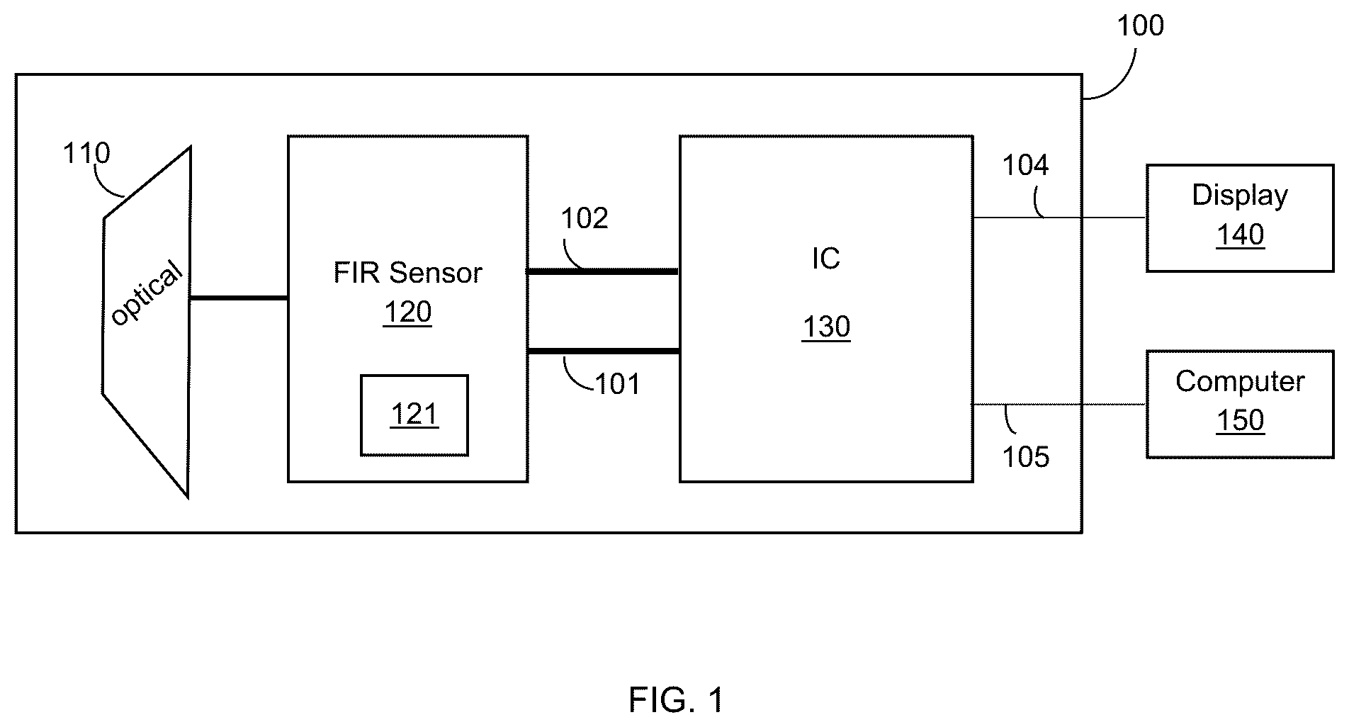 Patent US12101569 — Techniques for correcting oversaturated pixels in shutterless FIR cameras — Figure 1