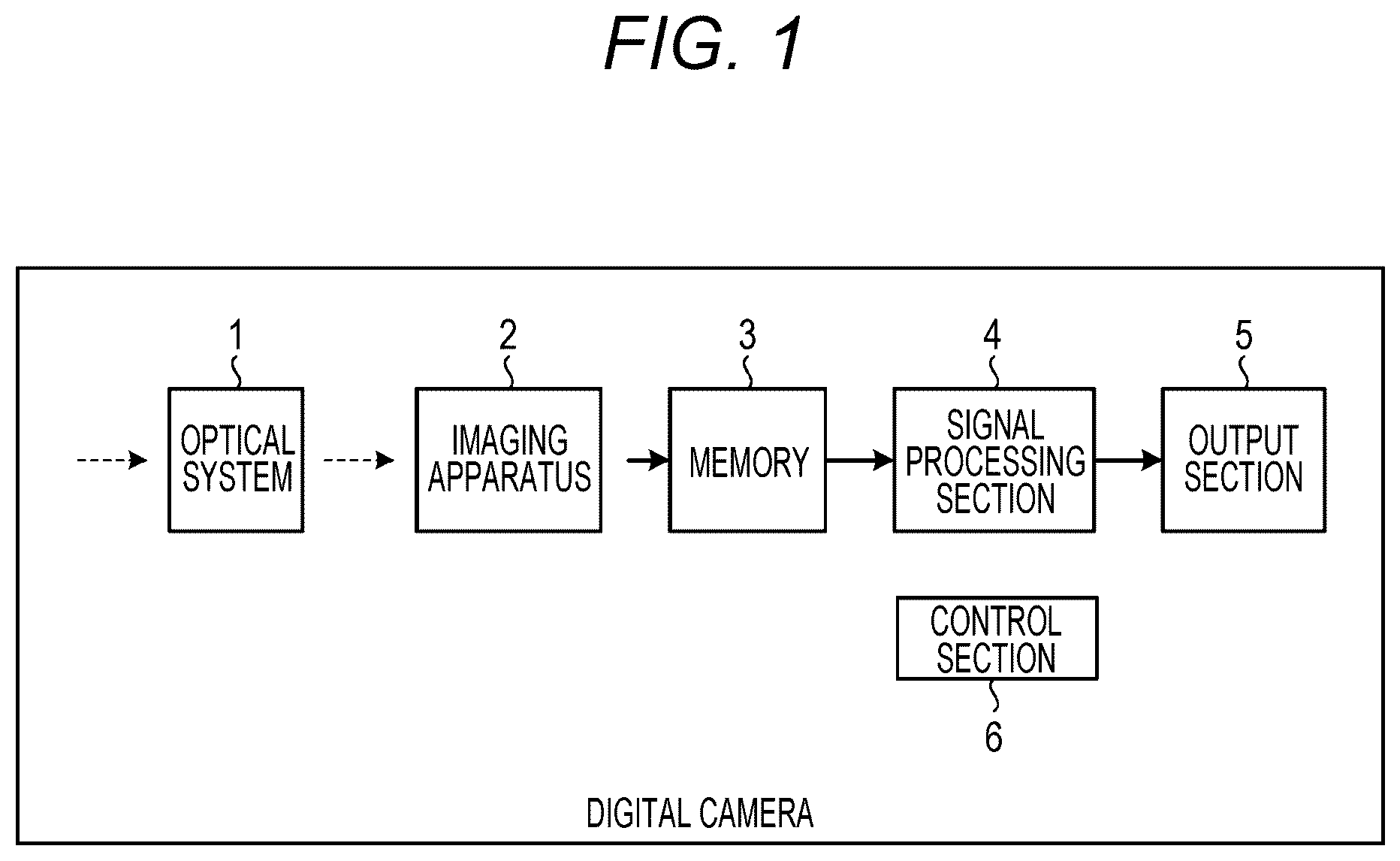 Patent US12101571 — Solid-state imaging apparatus for performing noise reduction processing on image data — Figure 1